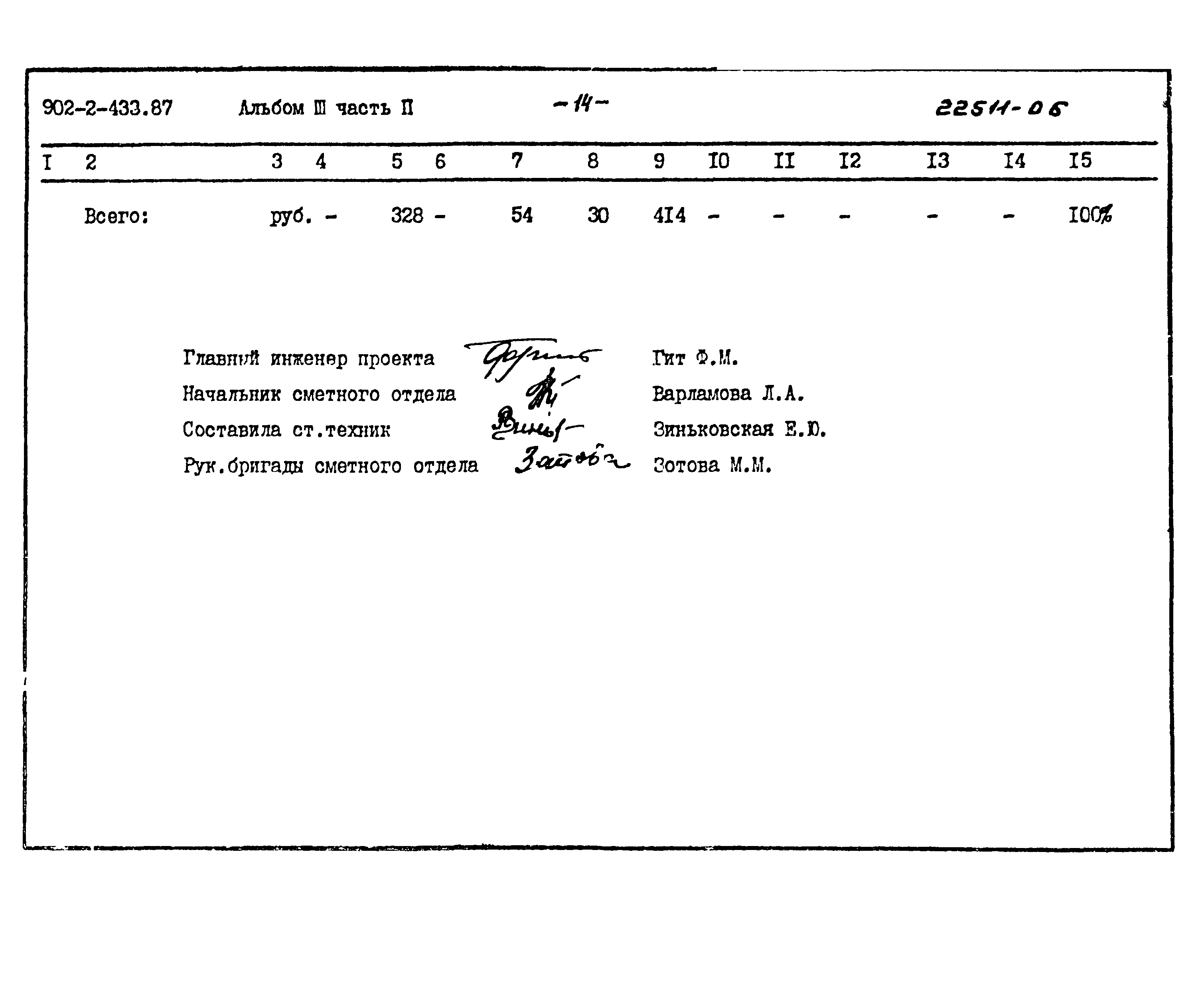 Типовой проект 902-2-433.87