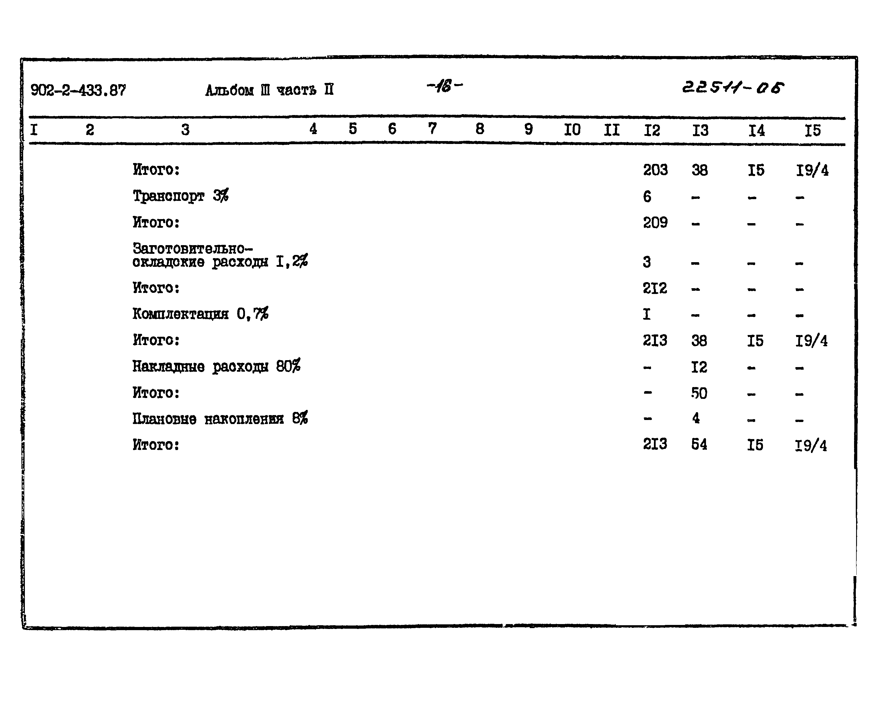 Типовой проект 902-2-433.87