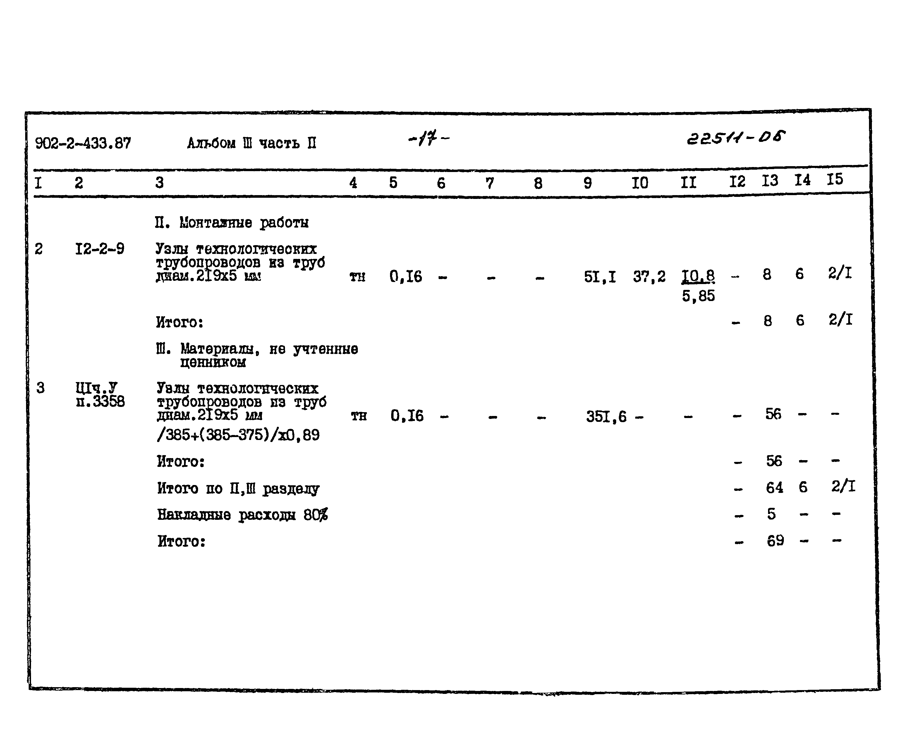 Типовой проект 902-2-433.87