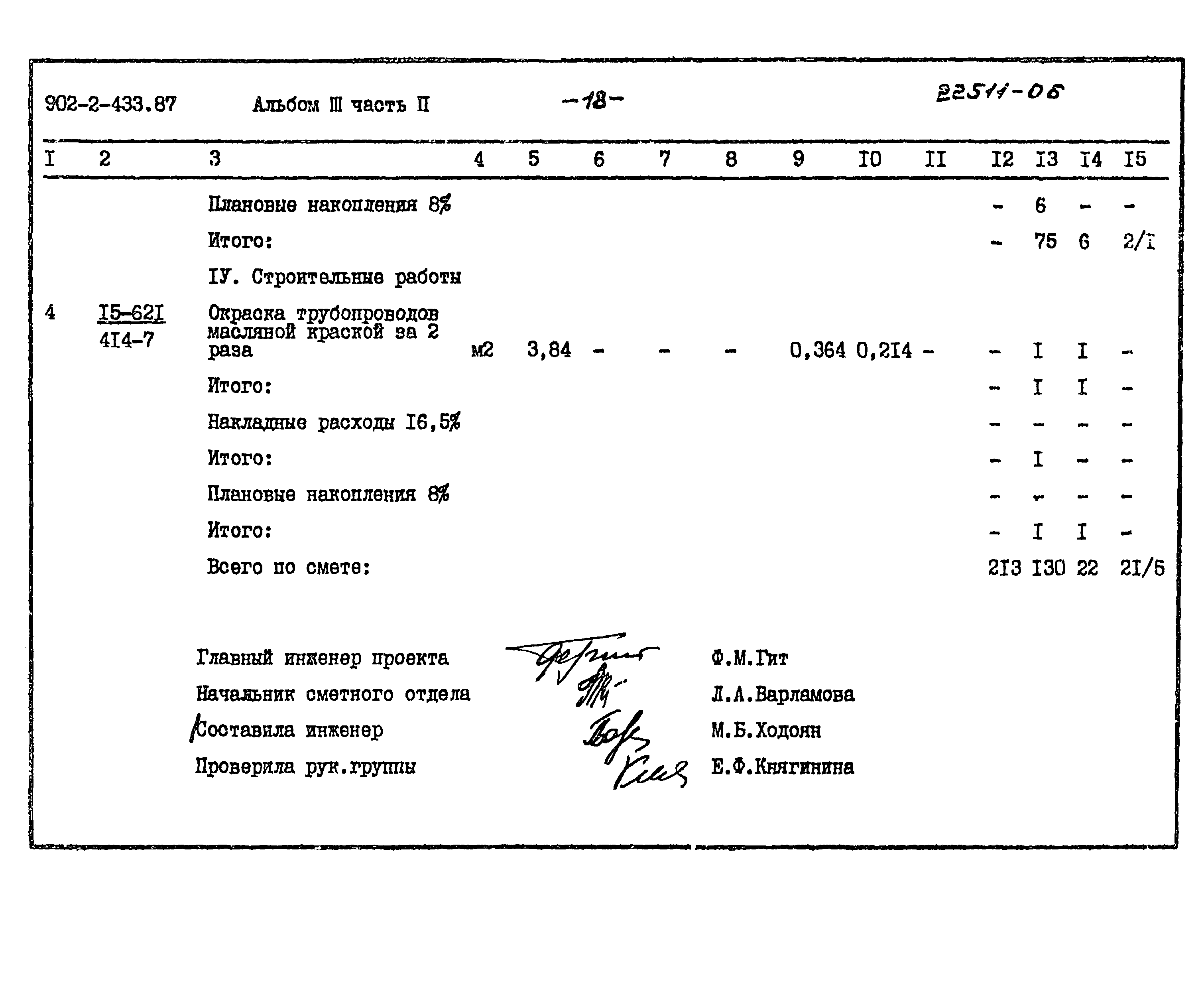 Типовой проект 902-2-433.87