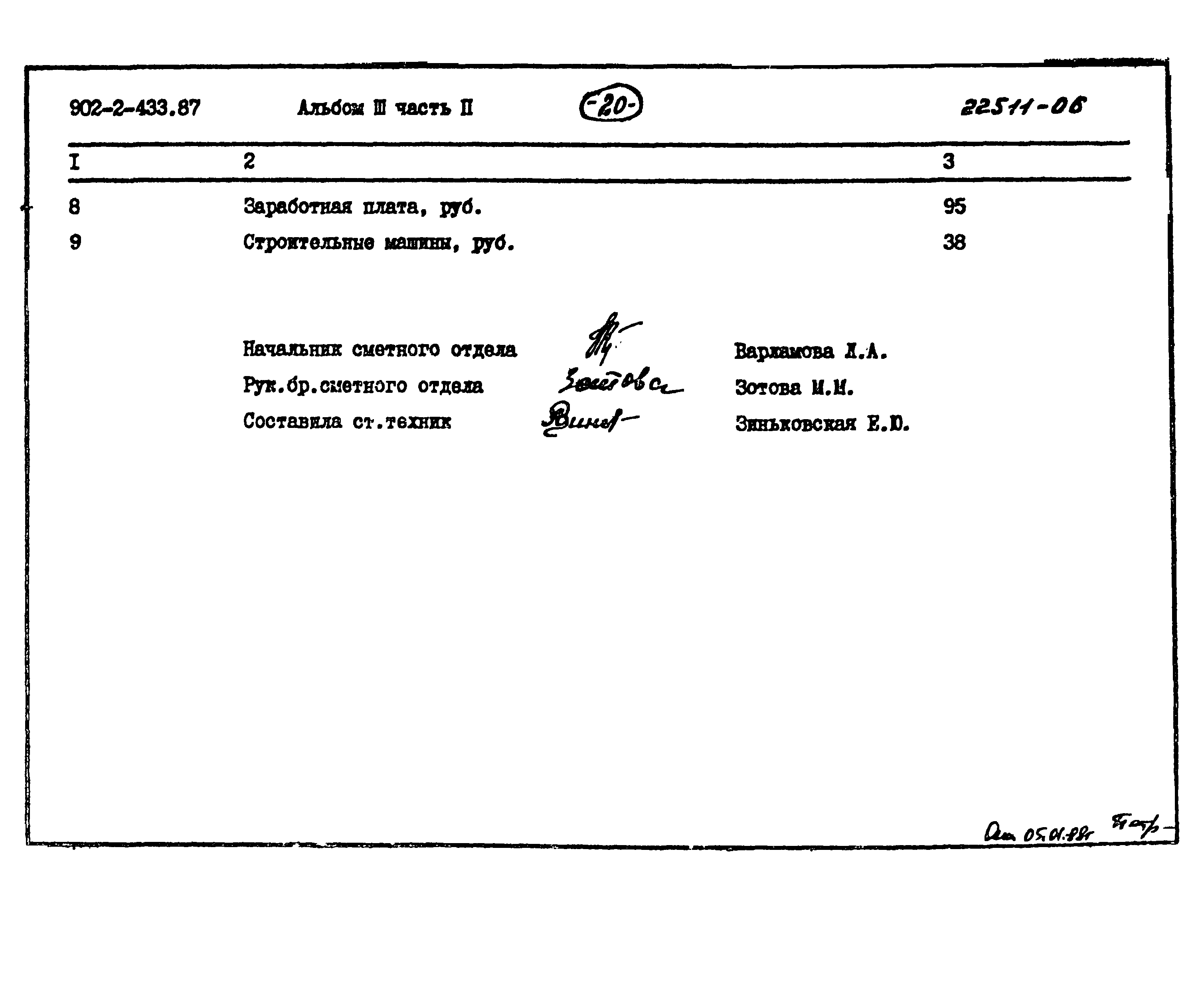 Типовой проект 902-2-433.87