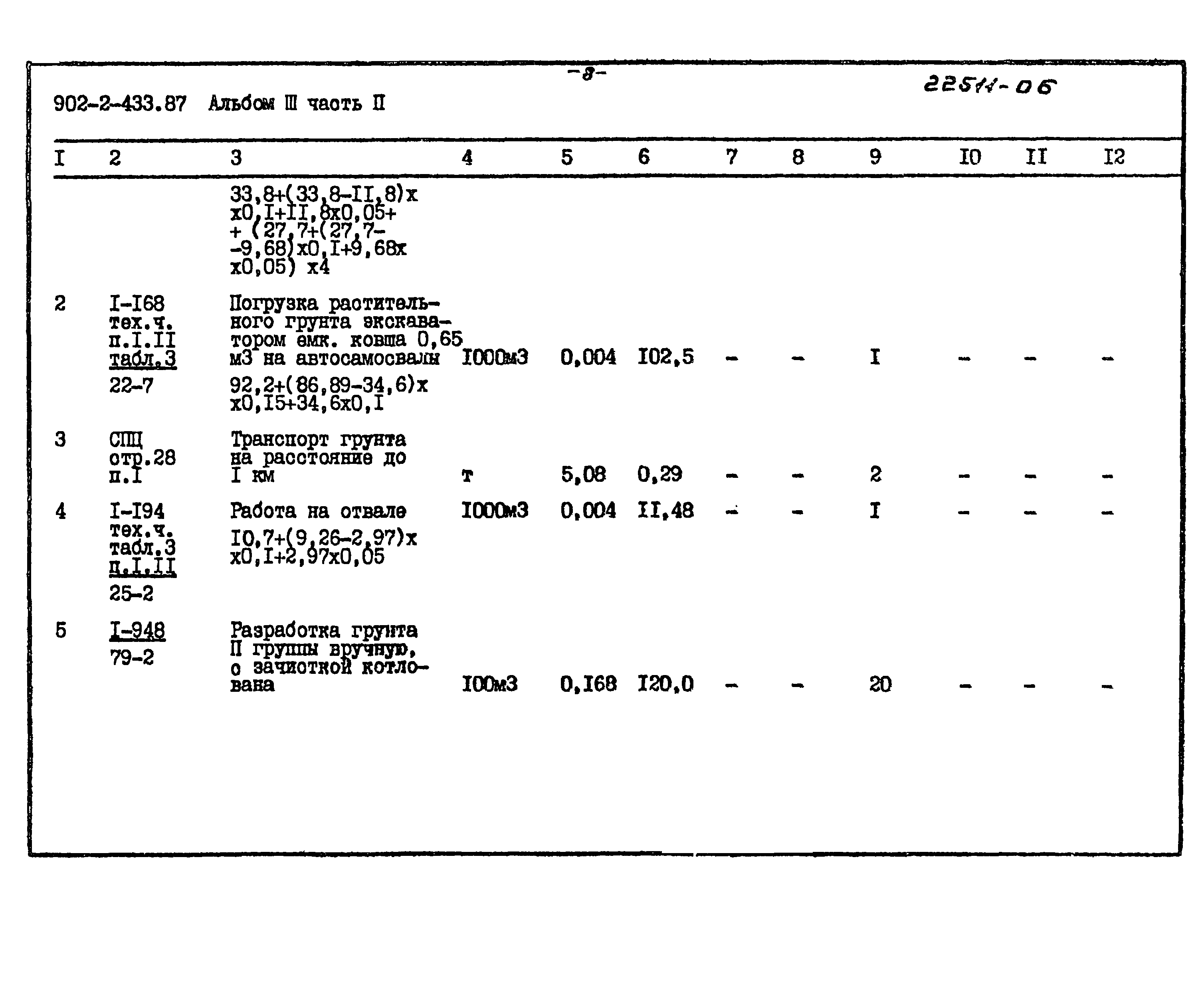 Типовой проект 902-2-433.87