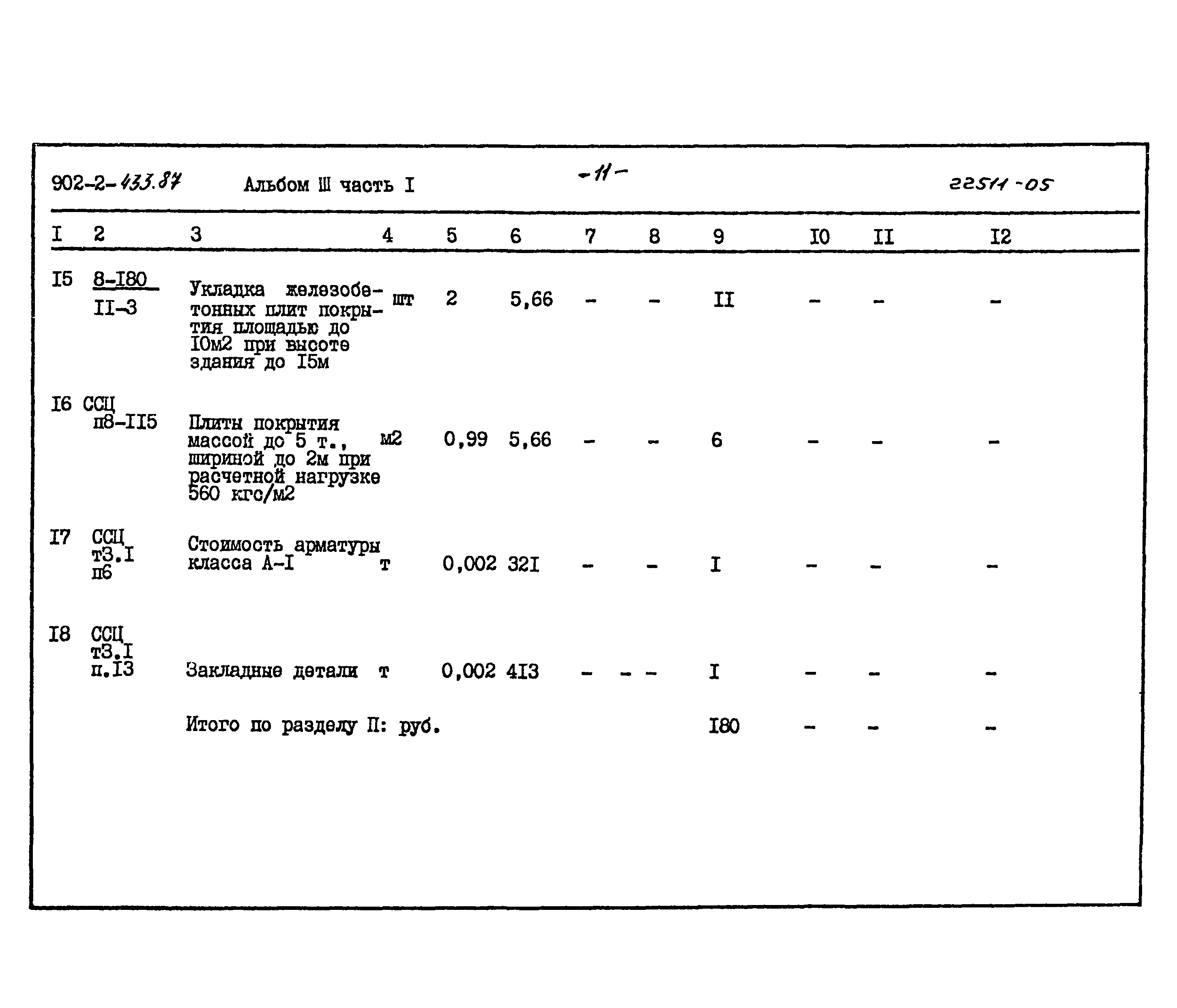 Типовой проект 902-2-433.87