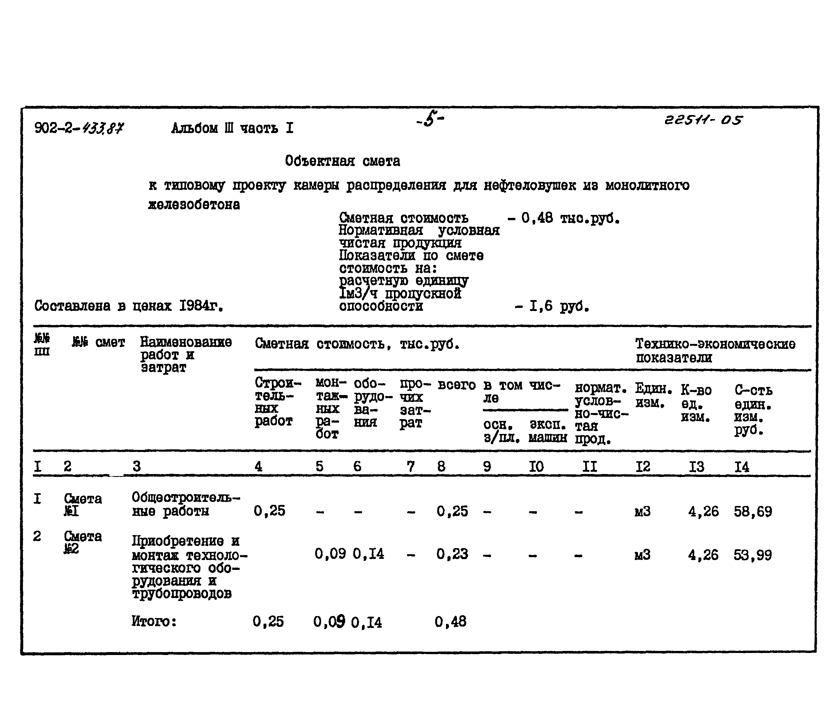 Типовой проект 902-2-433.87