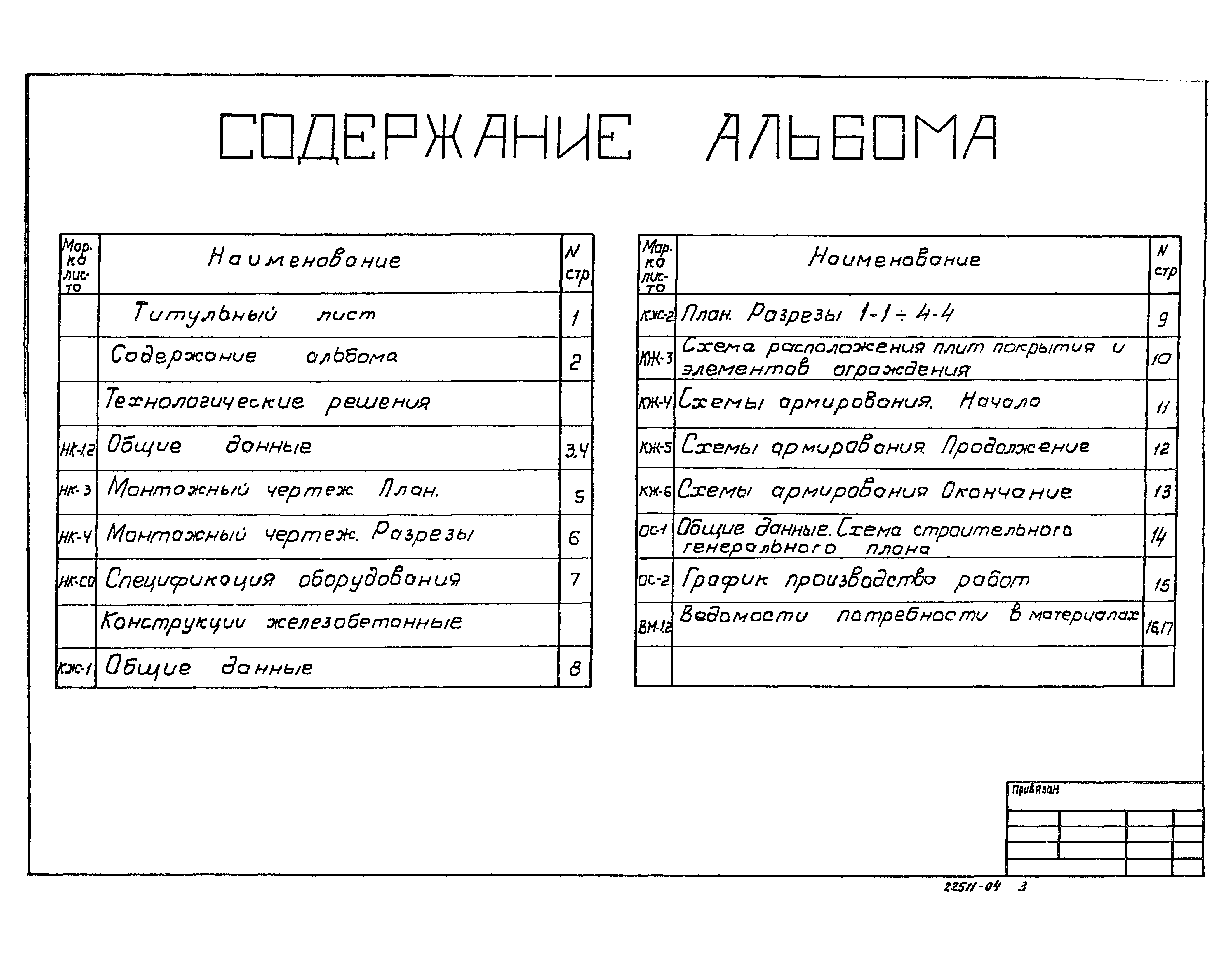 Типовой проект 902-2-433.87