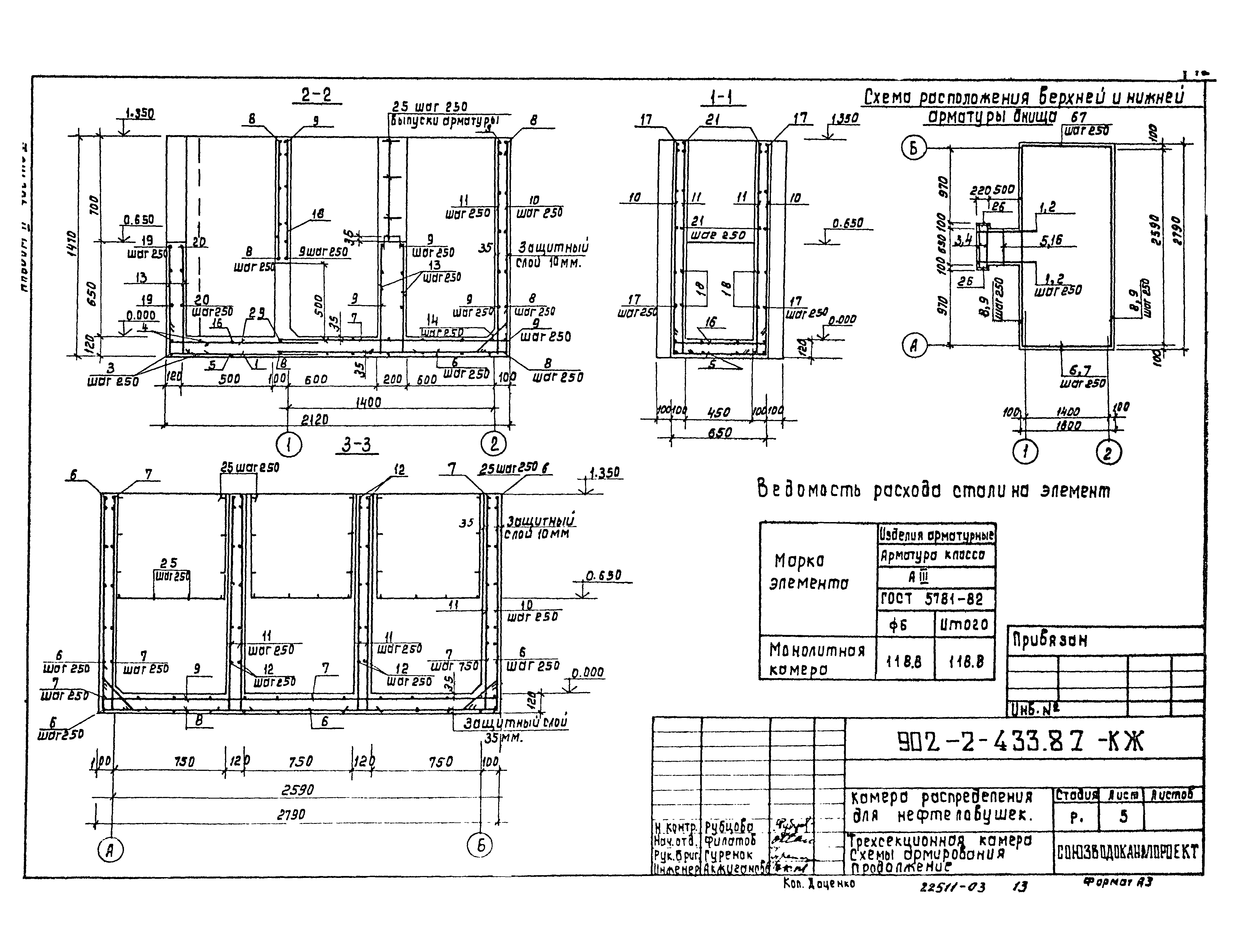 Типовой проект 902-2-433.87