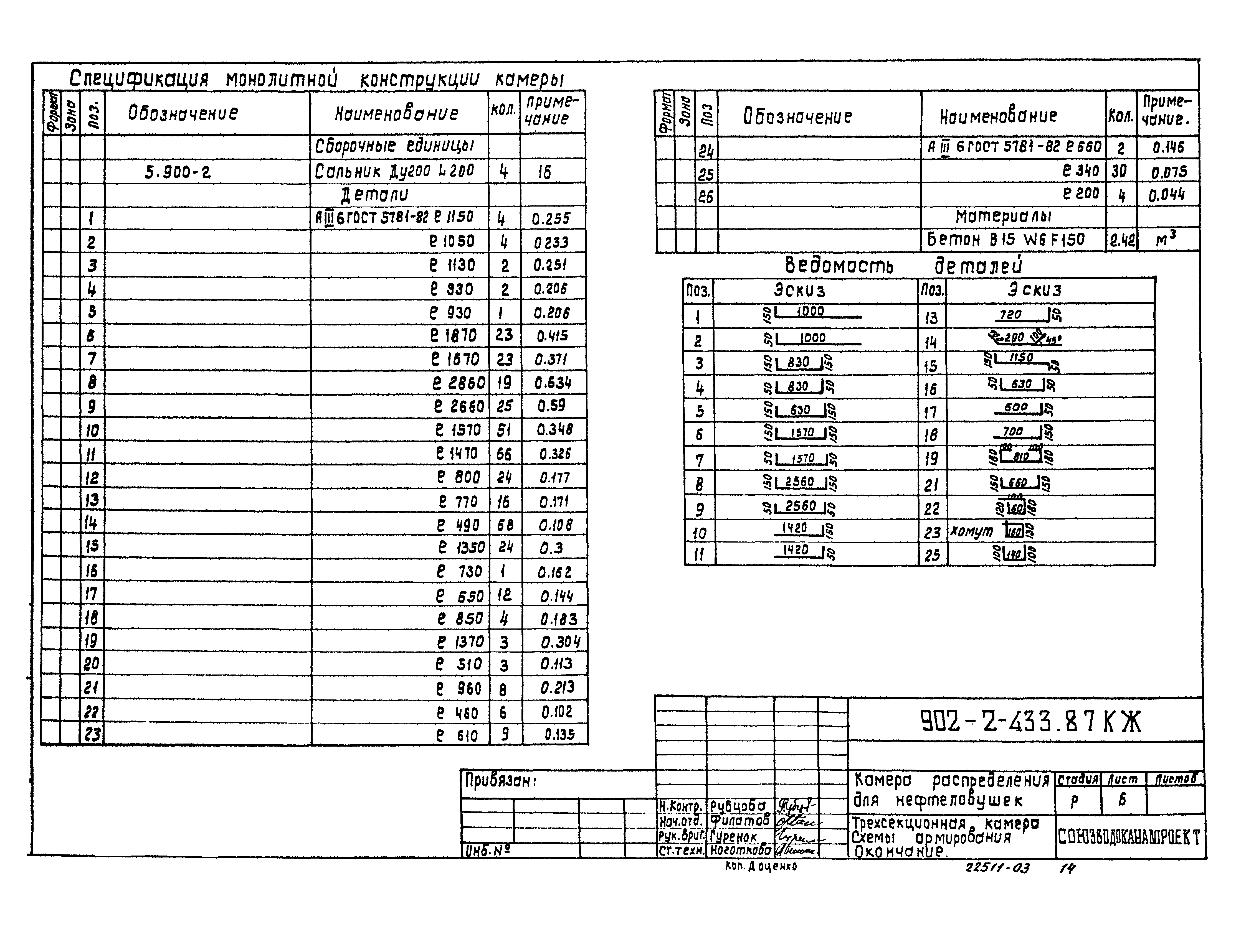 Типовой проект 902-2-433.87