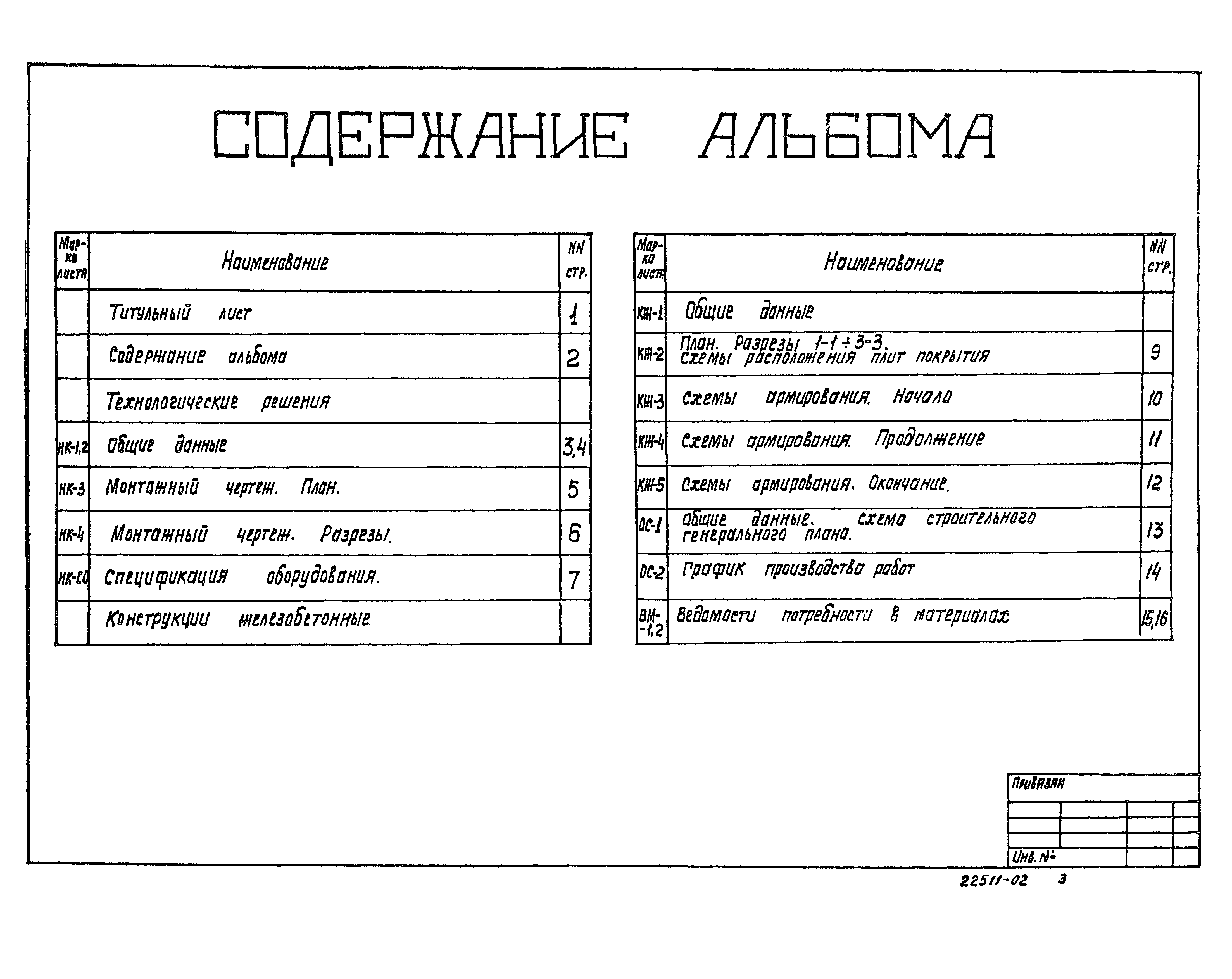 Типовой проект 902-2-433.87