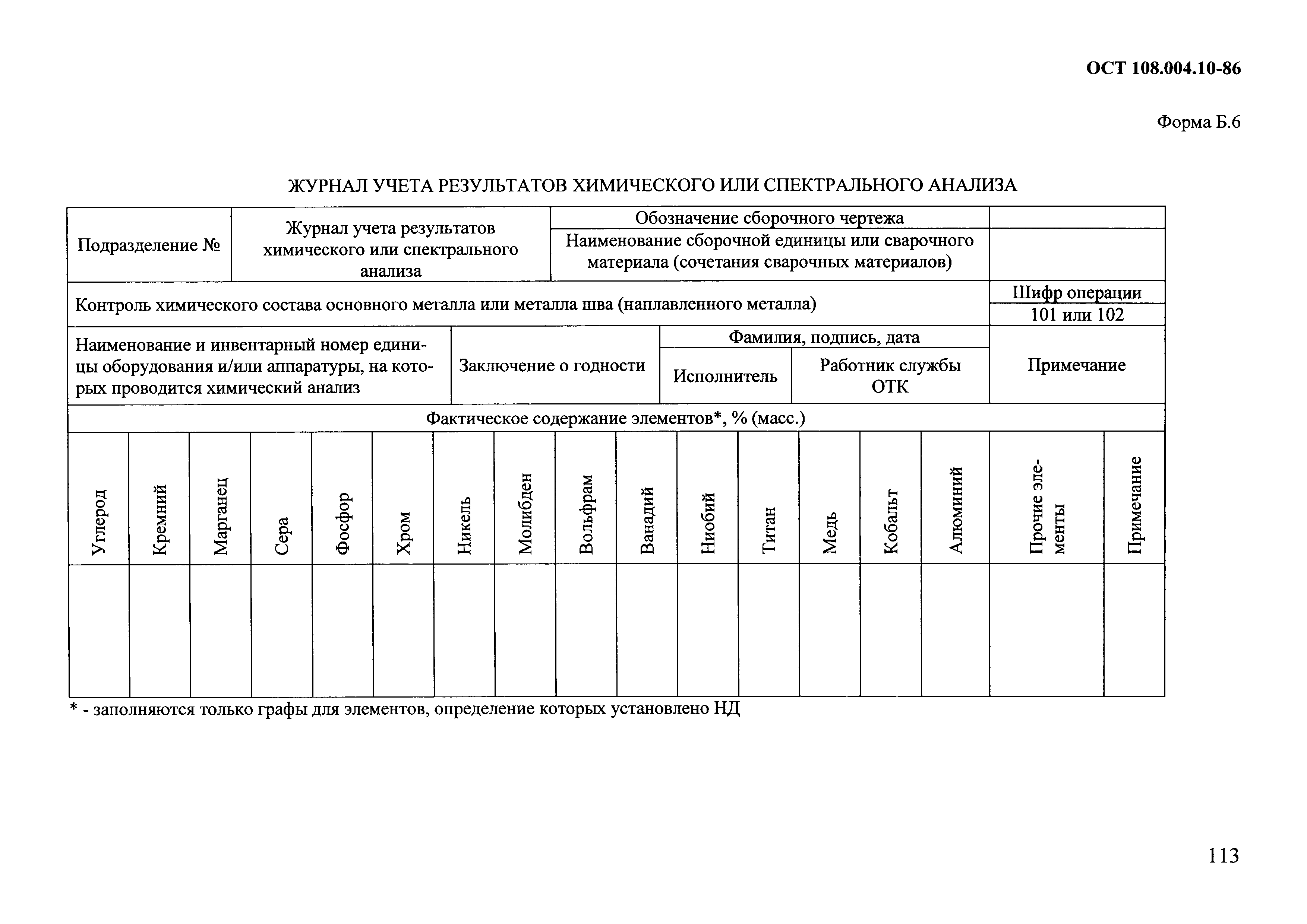 ОСТ 108.004.10-86