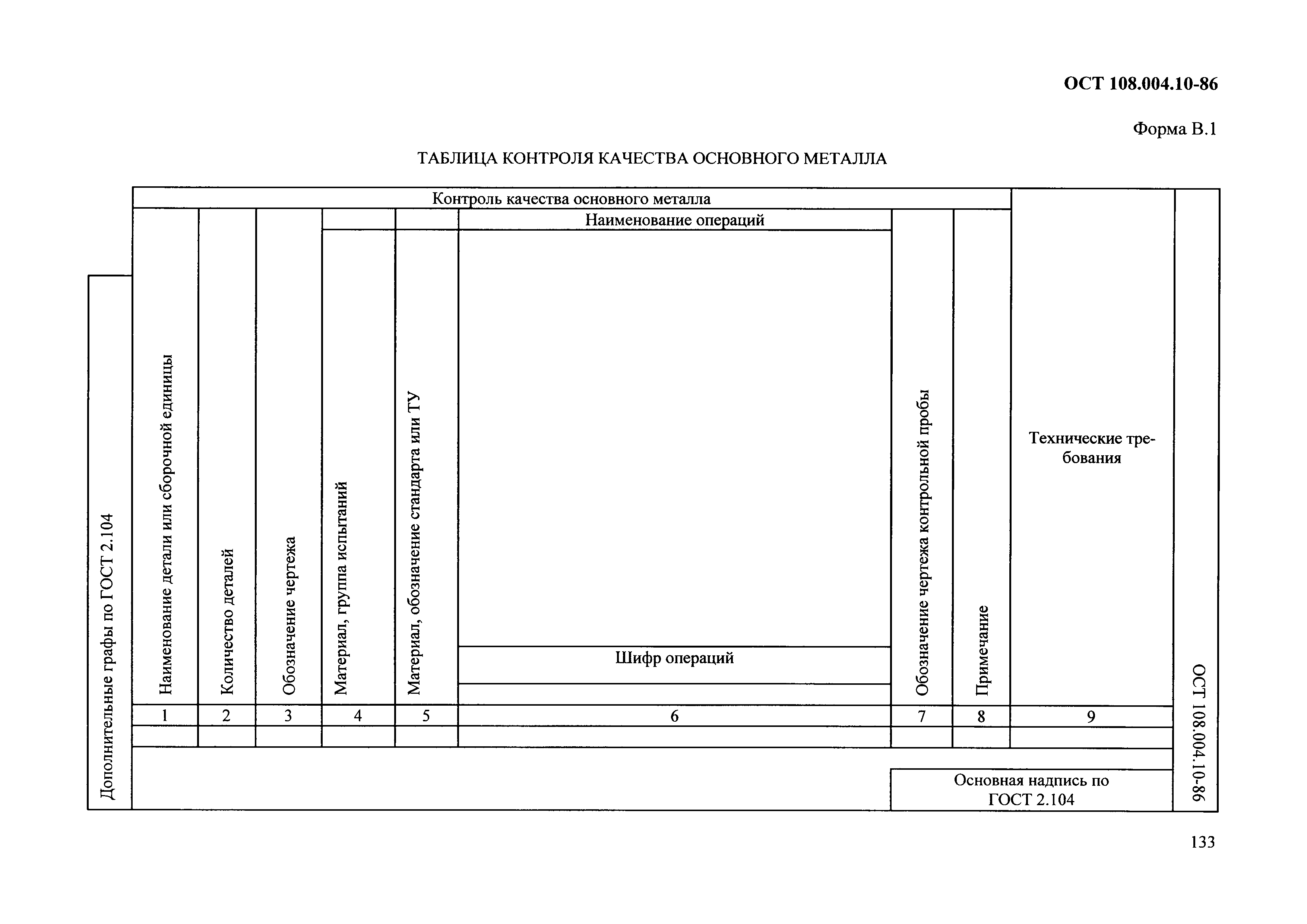 ОСТ 108.004.10-86