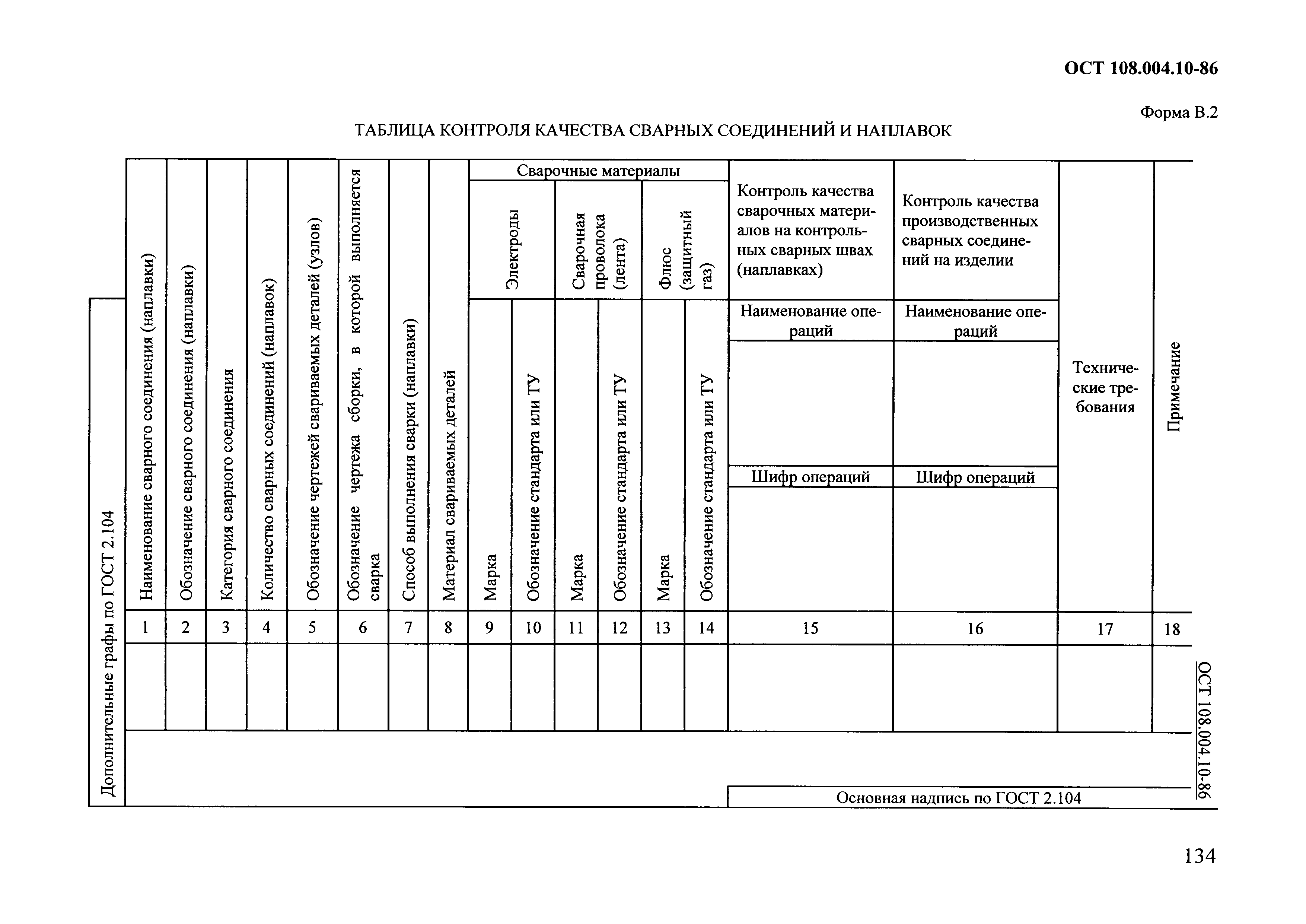 ОСТ 108.004.10-86