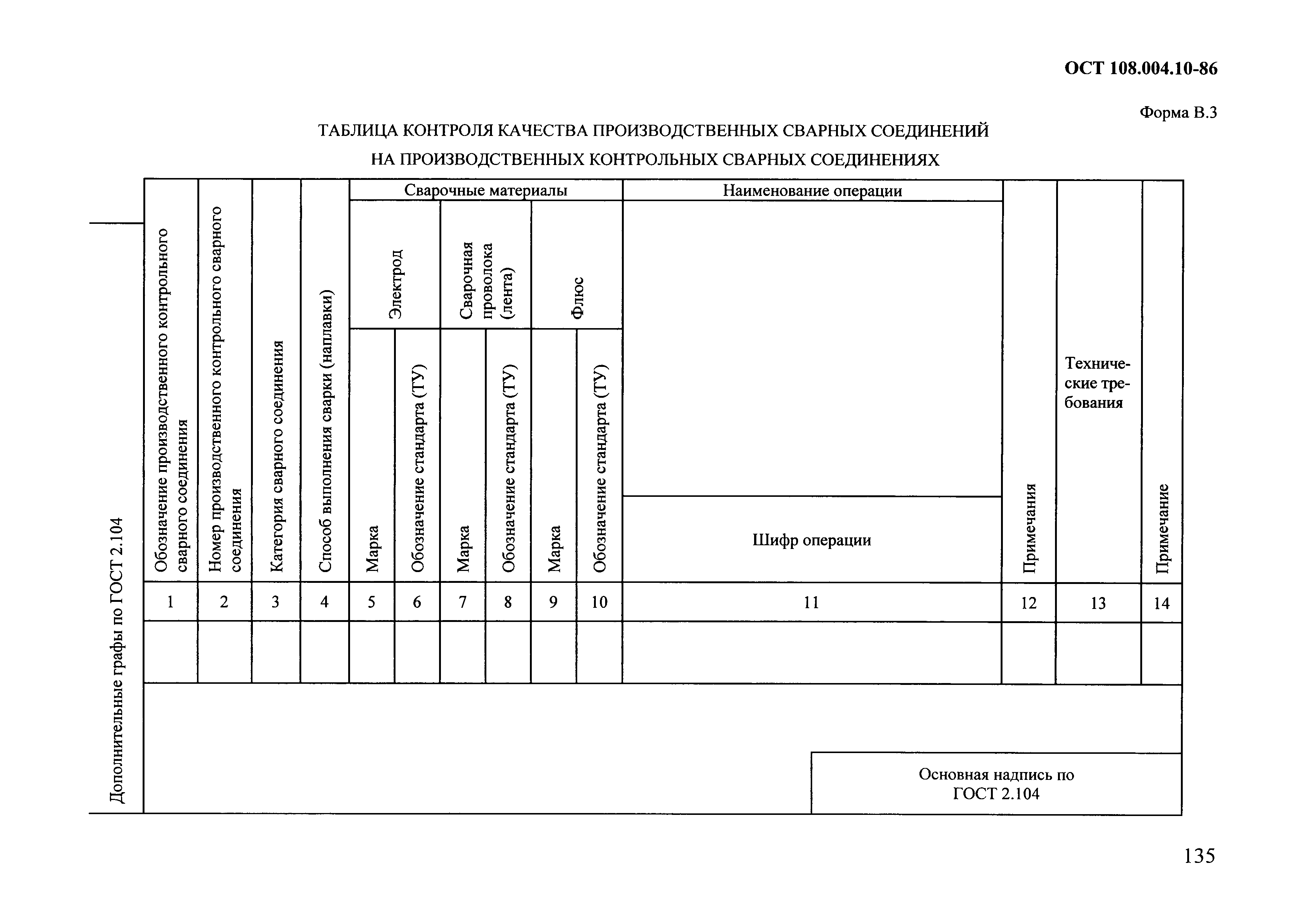 ОСТ 108.004.10-86