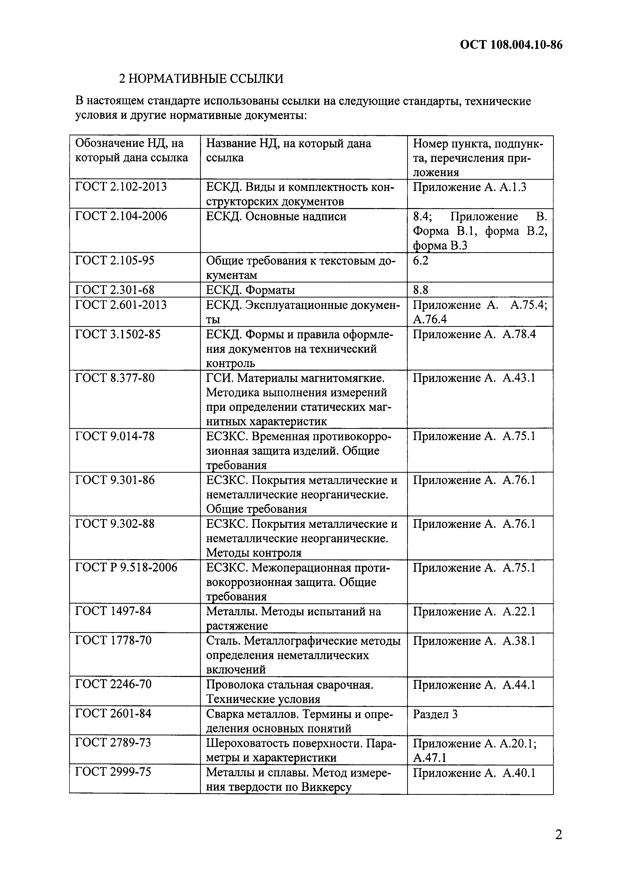 ОСТ 108.004.10-86