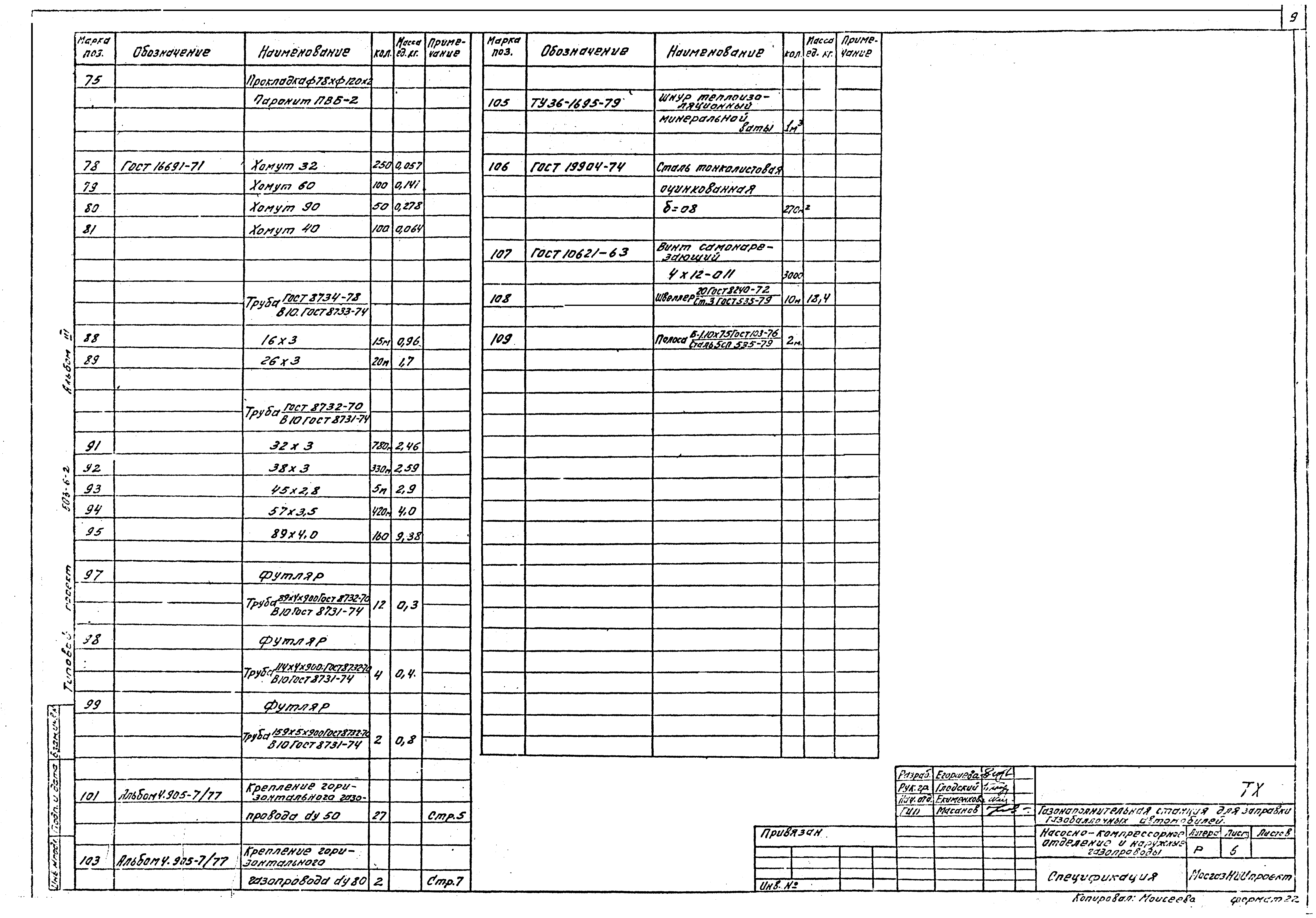 Типовой проект 503-6-2