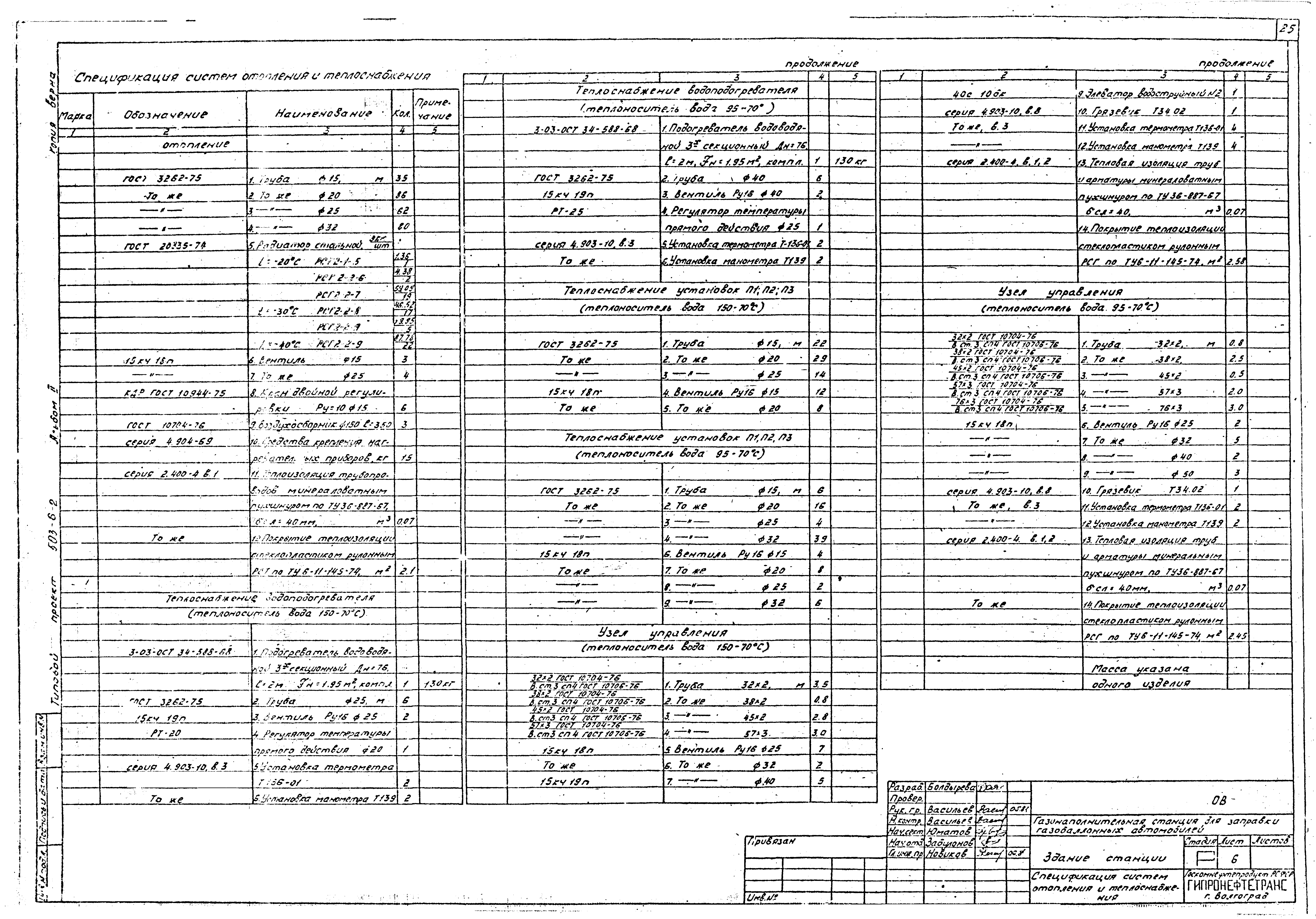 Типовой проект 503-6-2