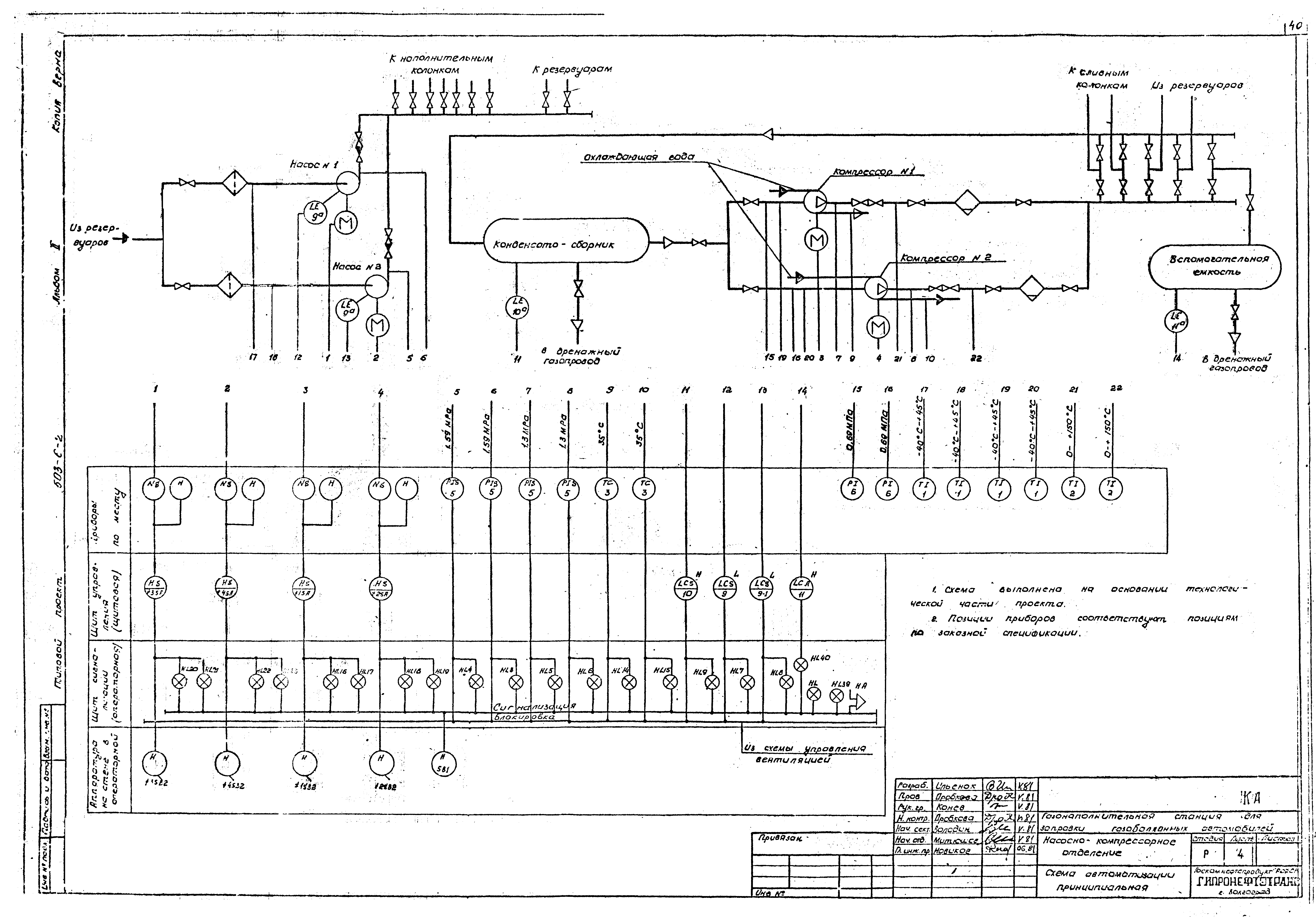 Типовой проект 503-6-2