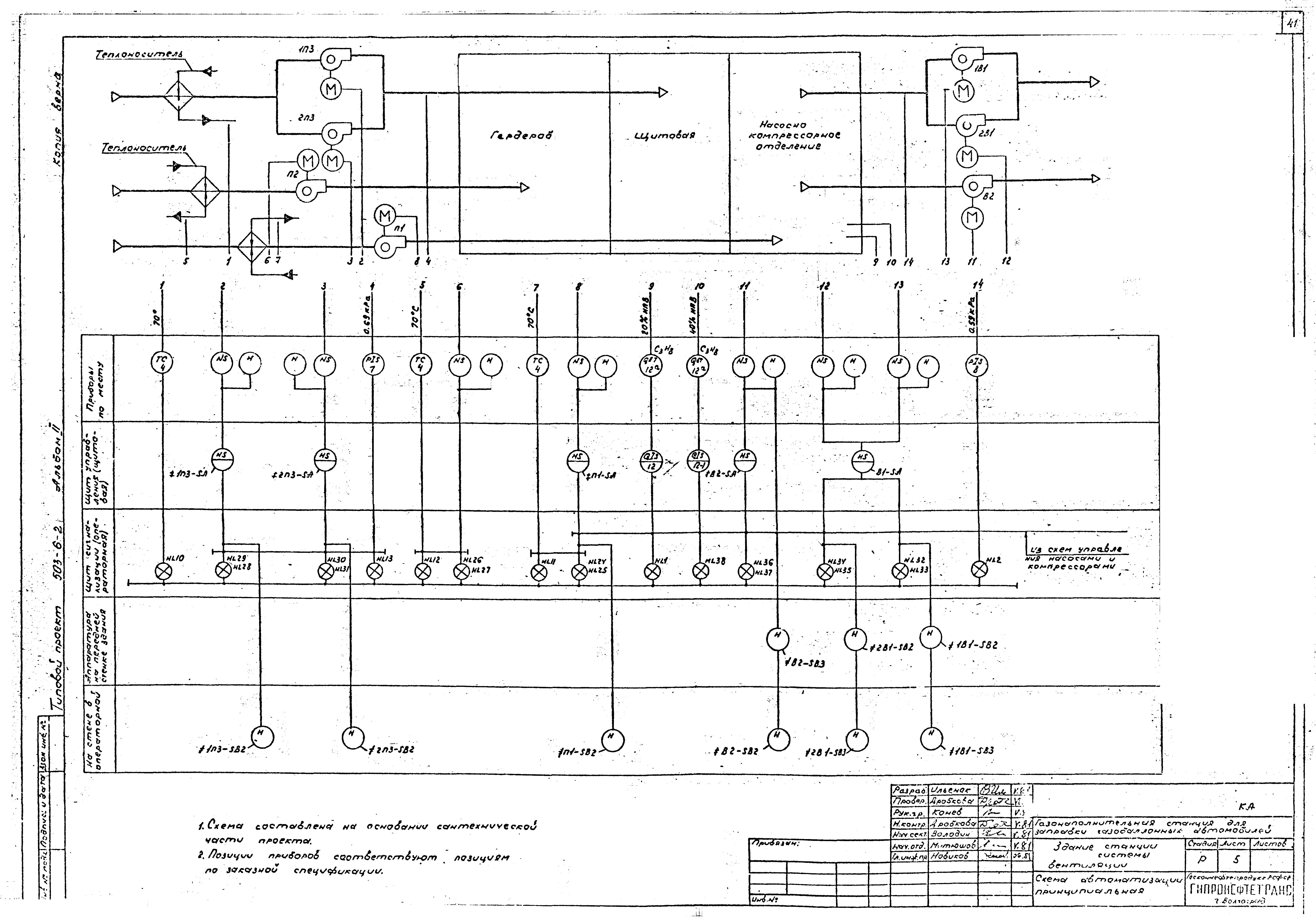 Типовой проект 503-6-2