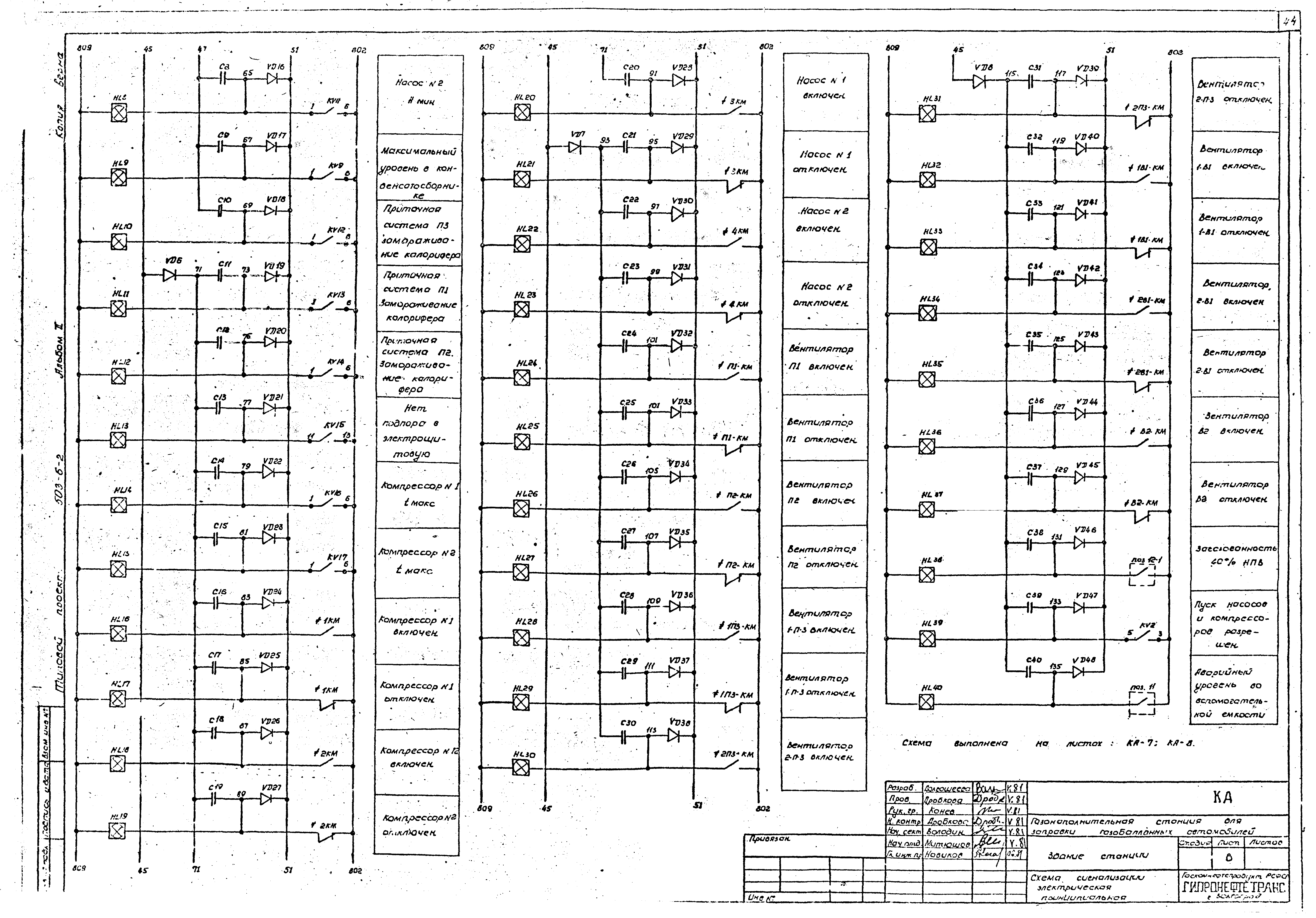 Типовой проект 503-6-2