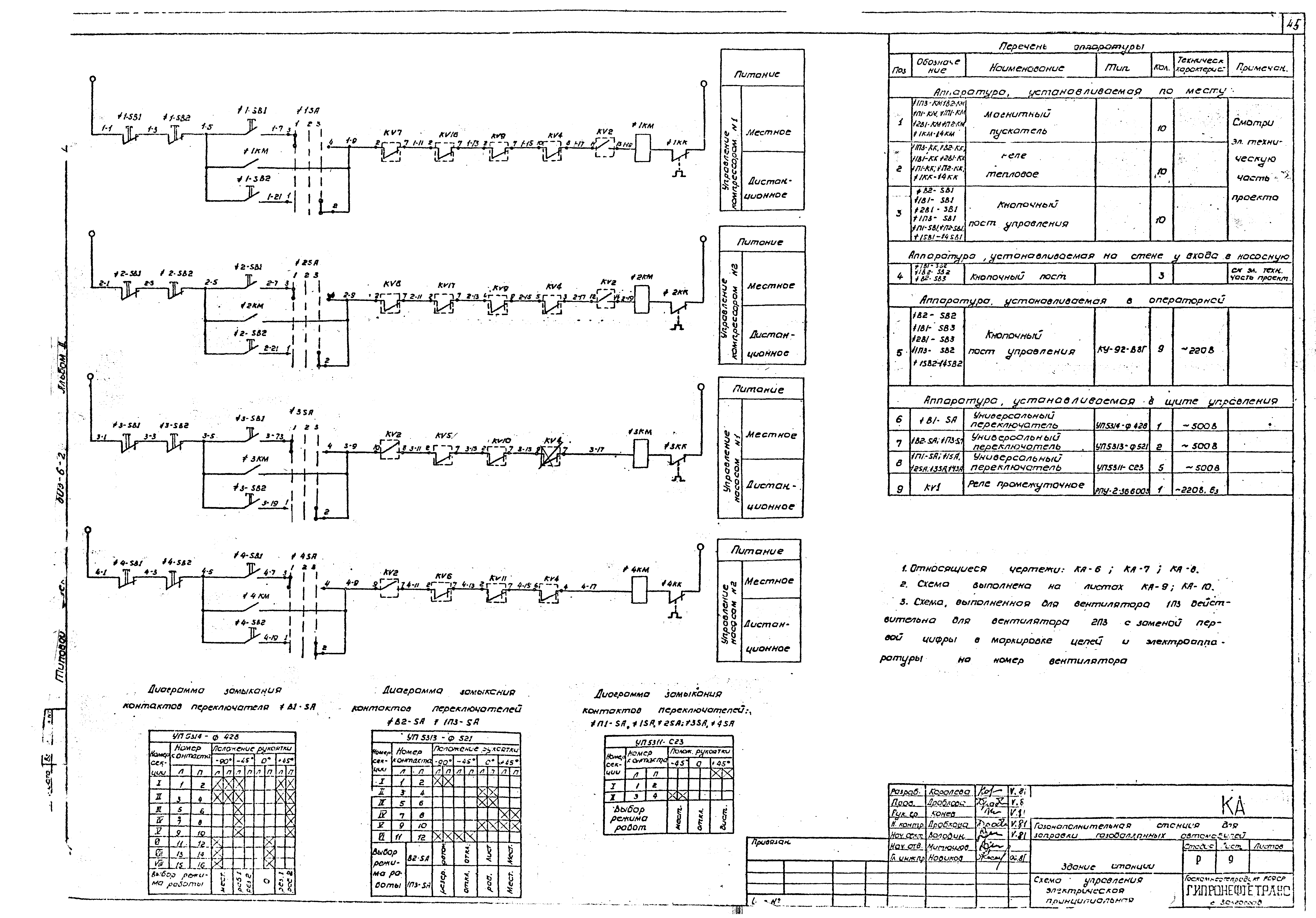 Типовой проект 503-6-2
