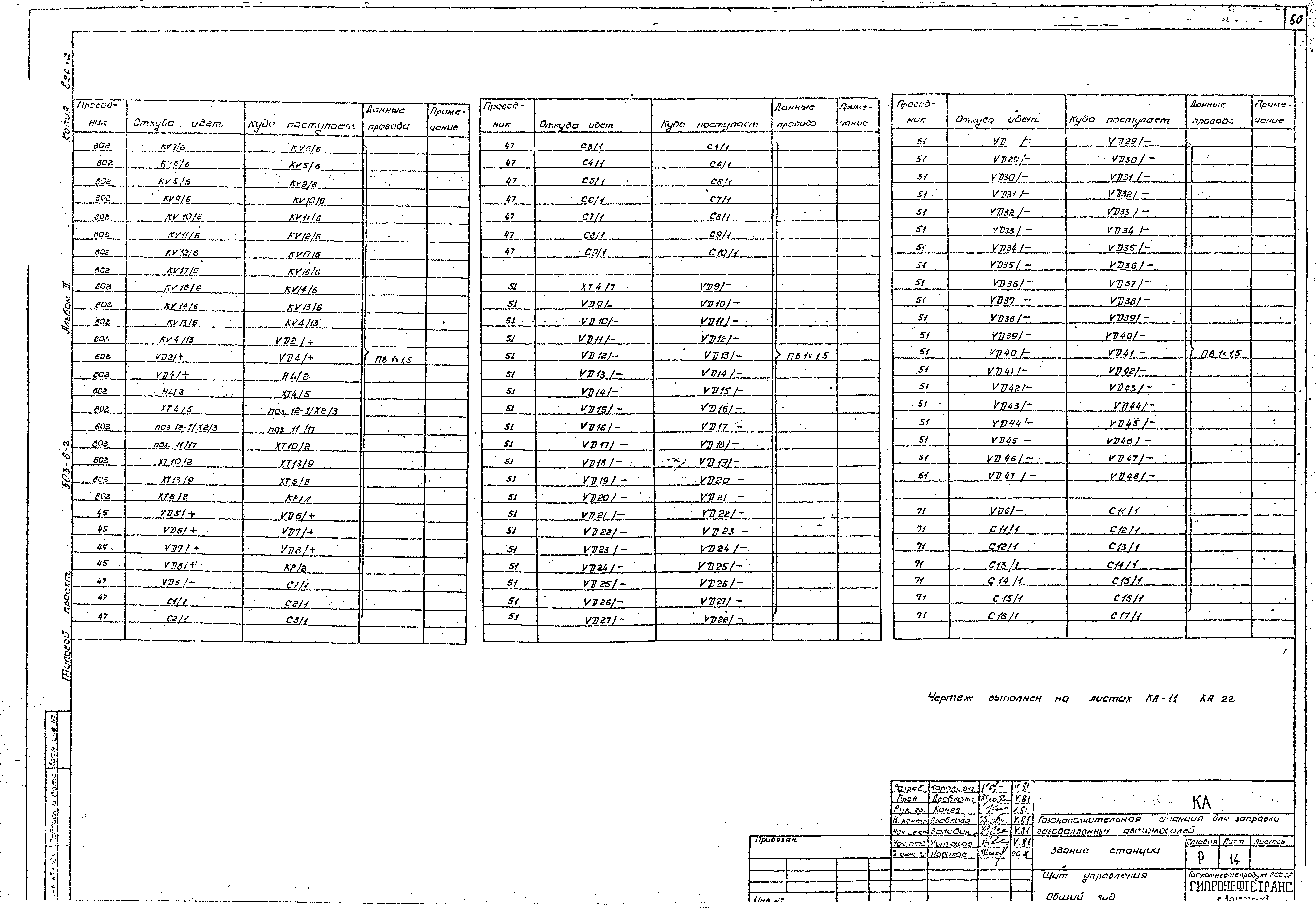 Типовой проект 503-6-2