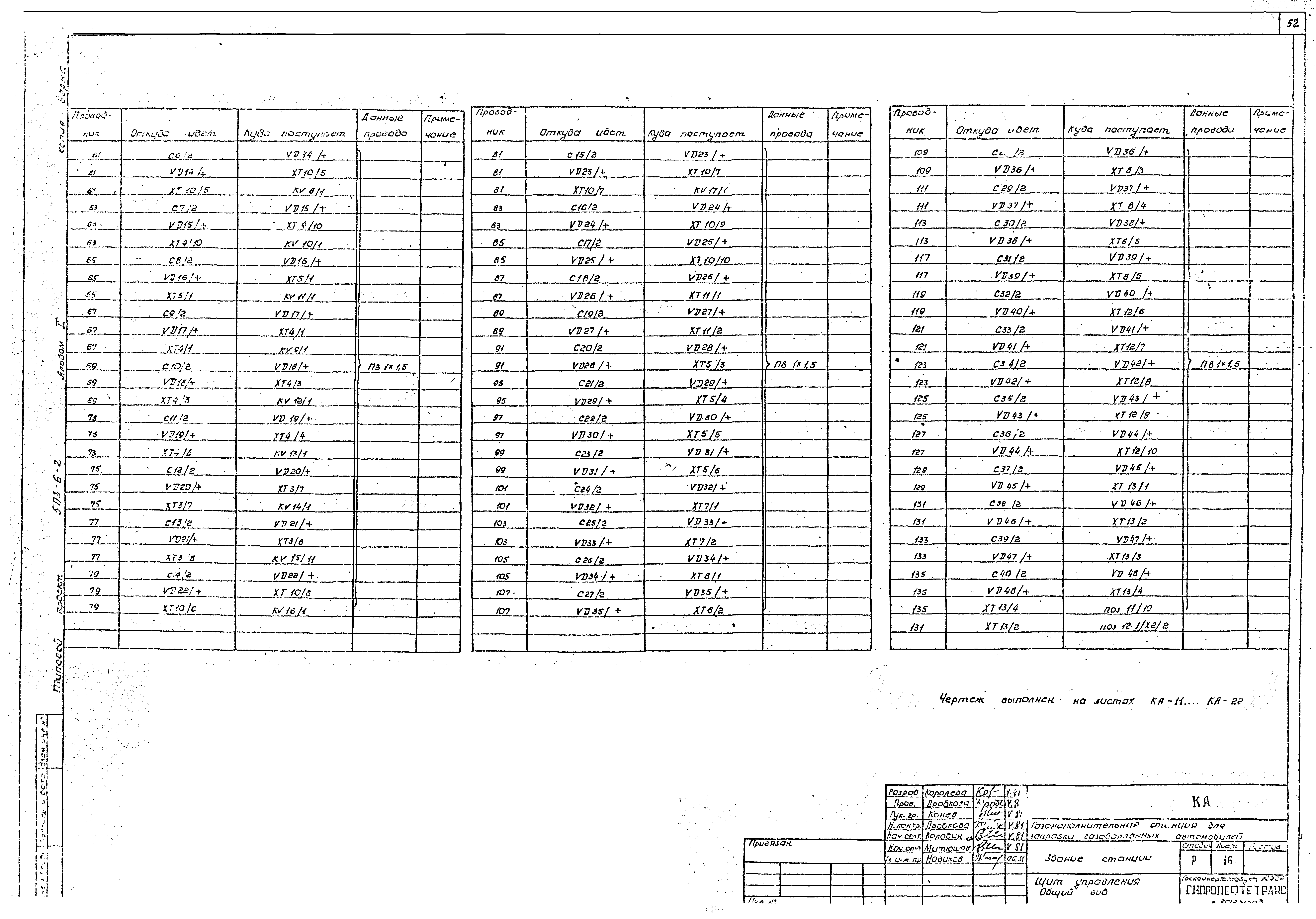 Типовой проект 503-6-2