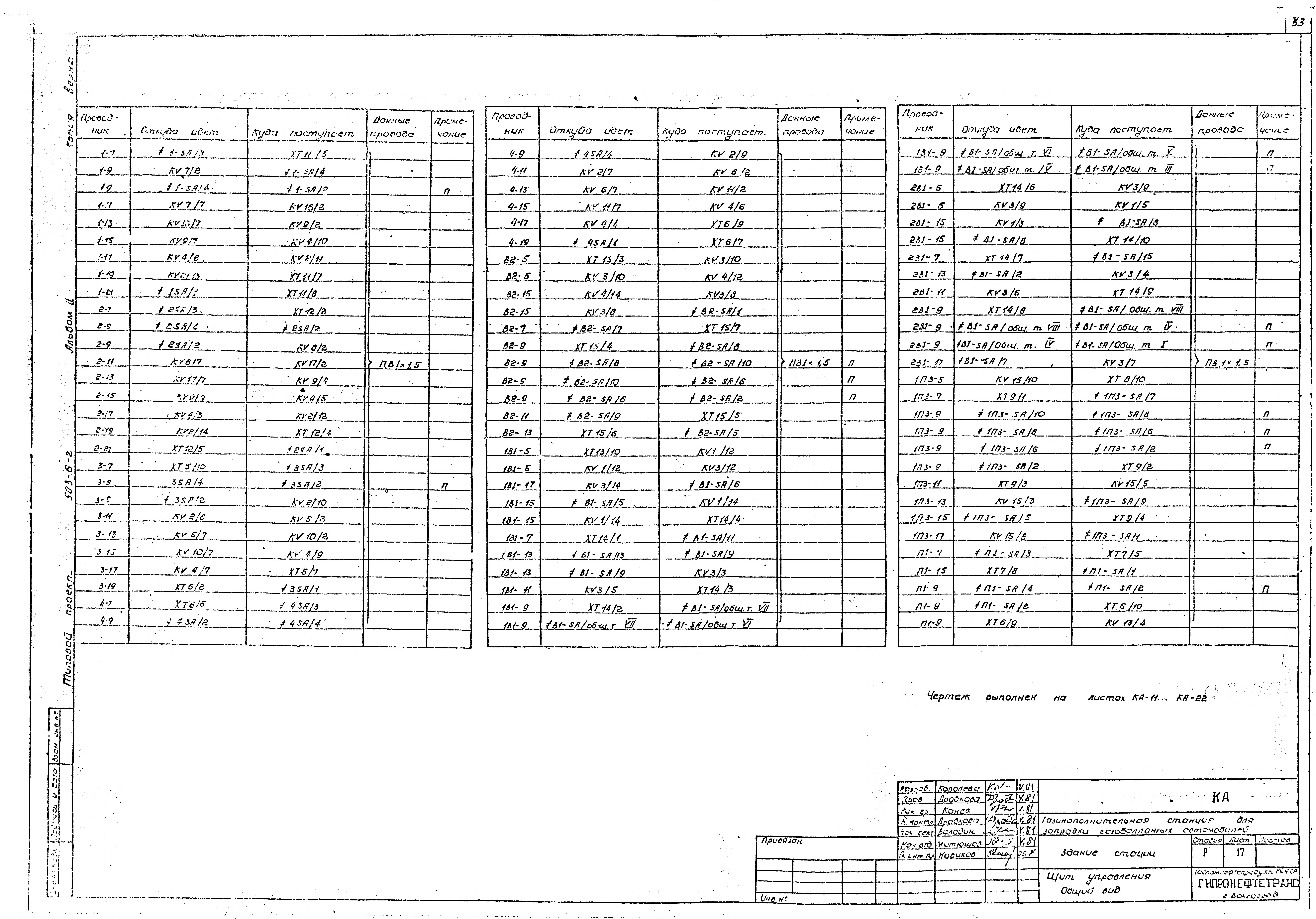 Типовой проект 503-6-2