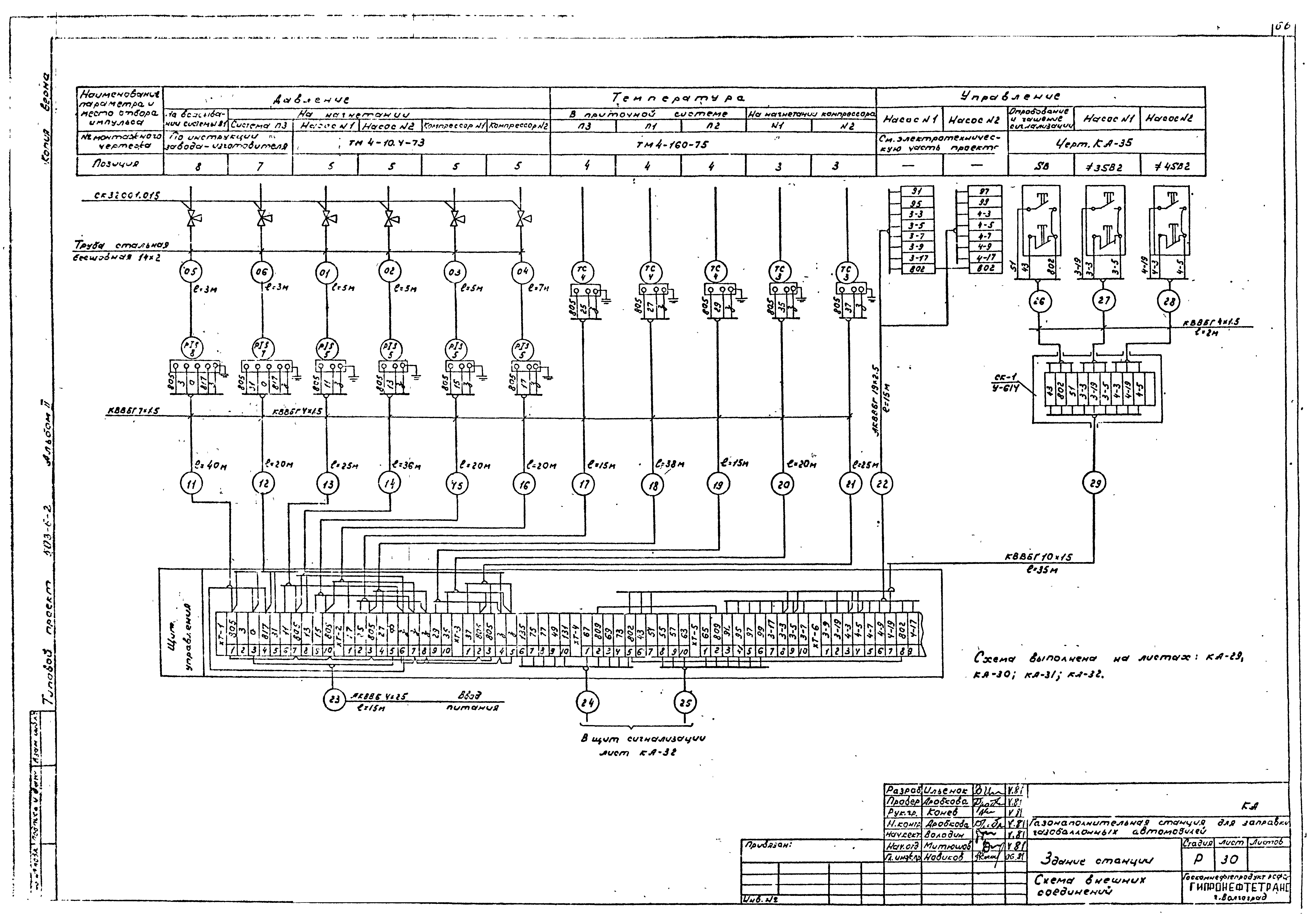 Типовой проект 503-6-2