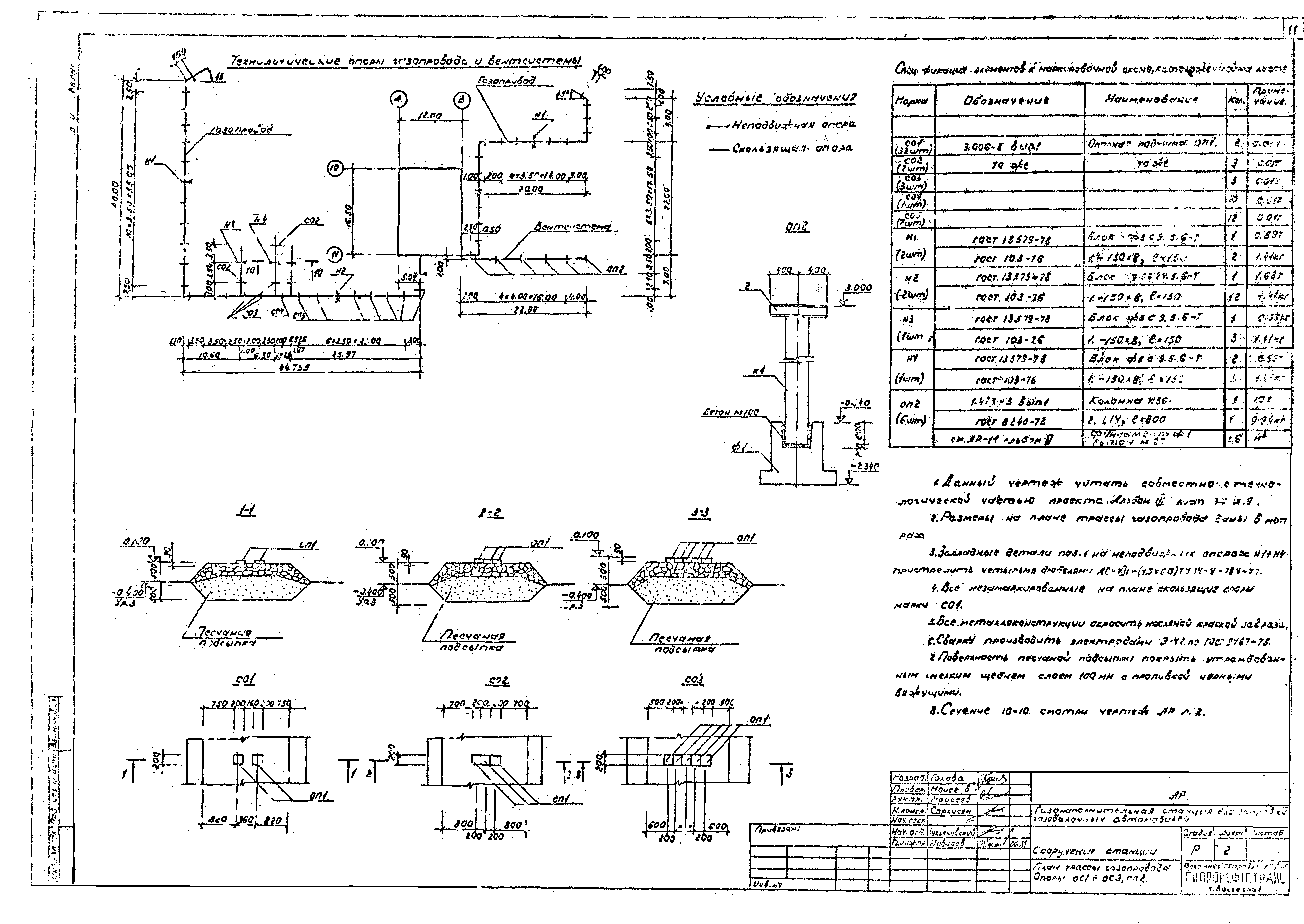 Типовой проект 503-6-2