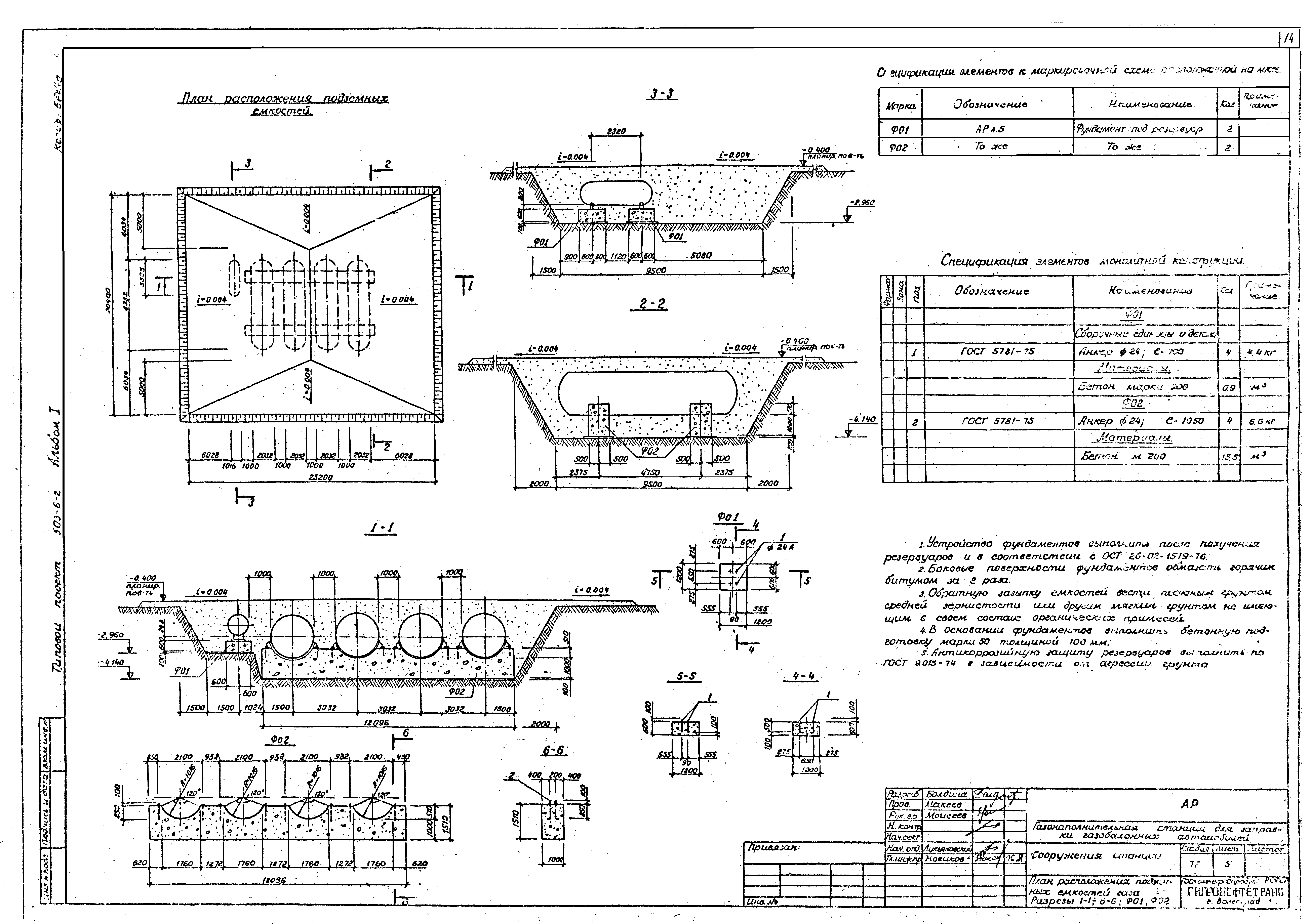Типовой проект 503-6-2