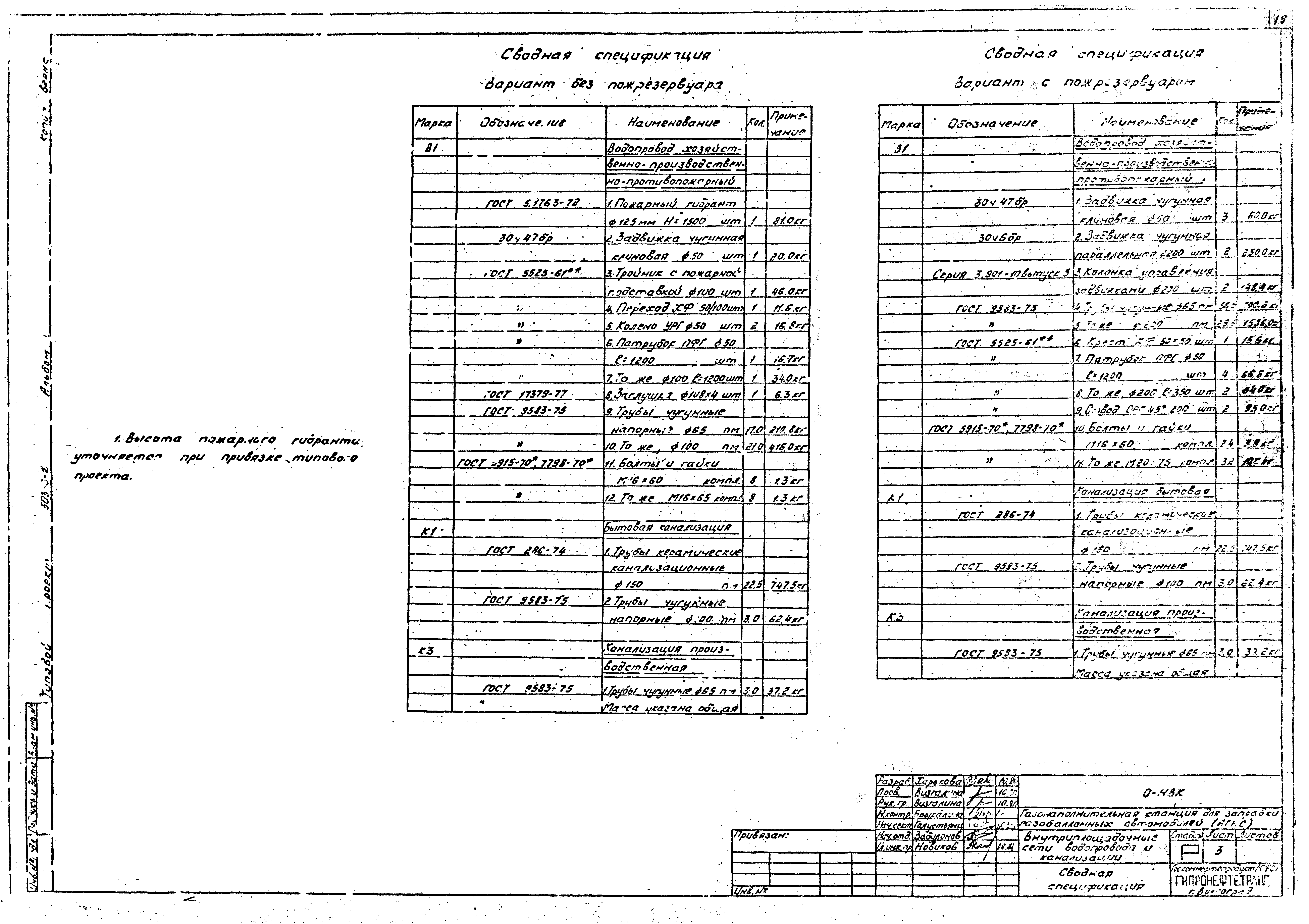 Типовой проект 503-6-2