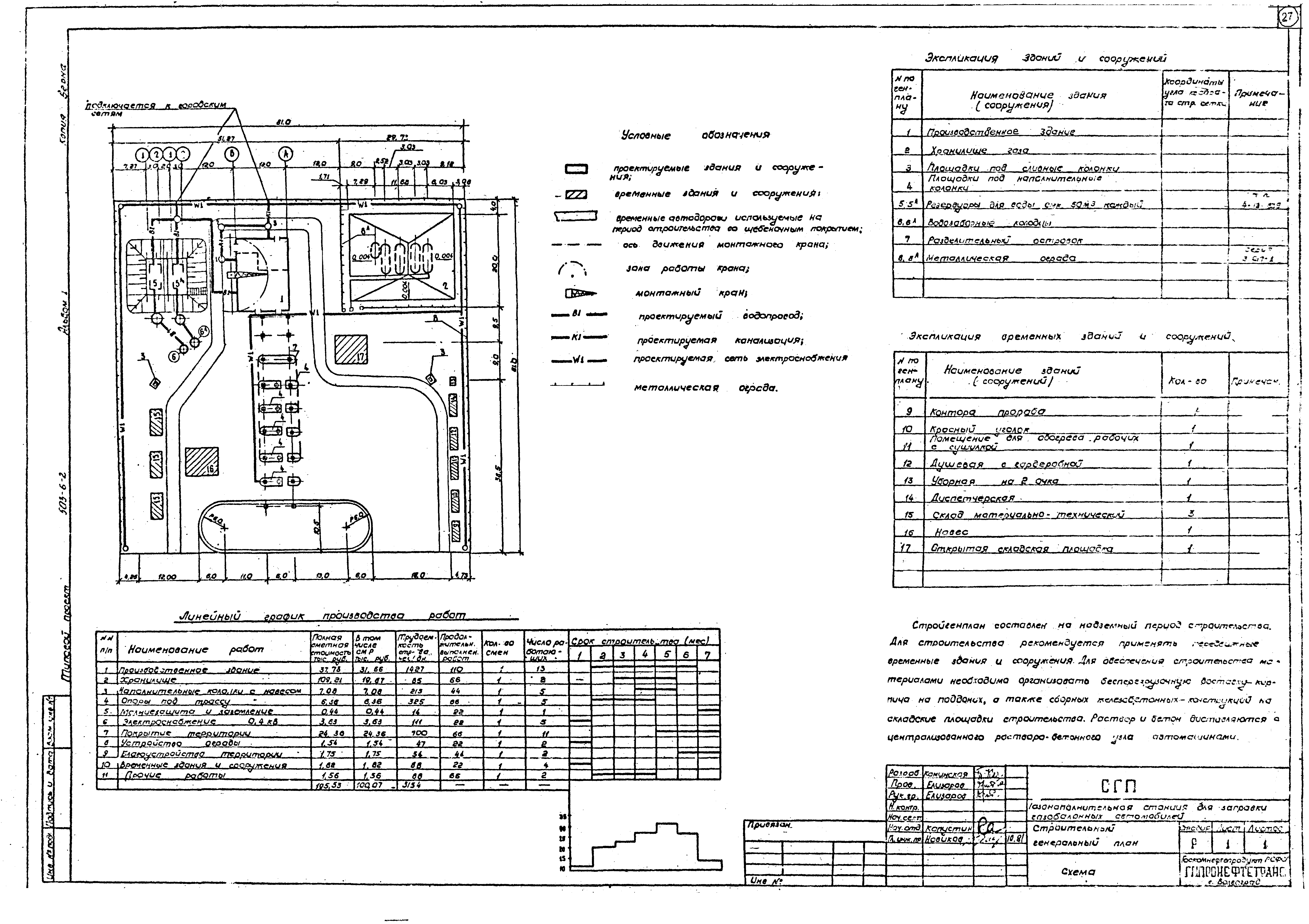 Типовой проект 503-6-2