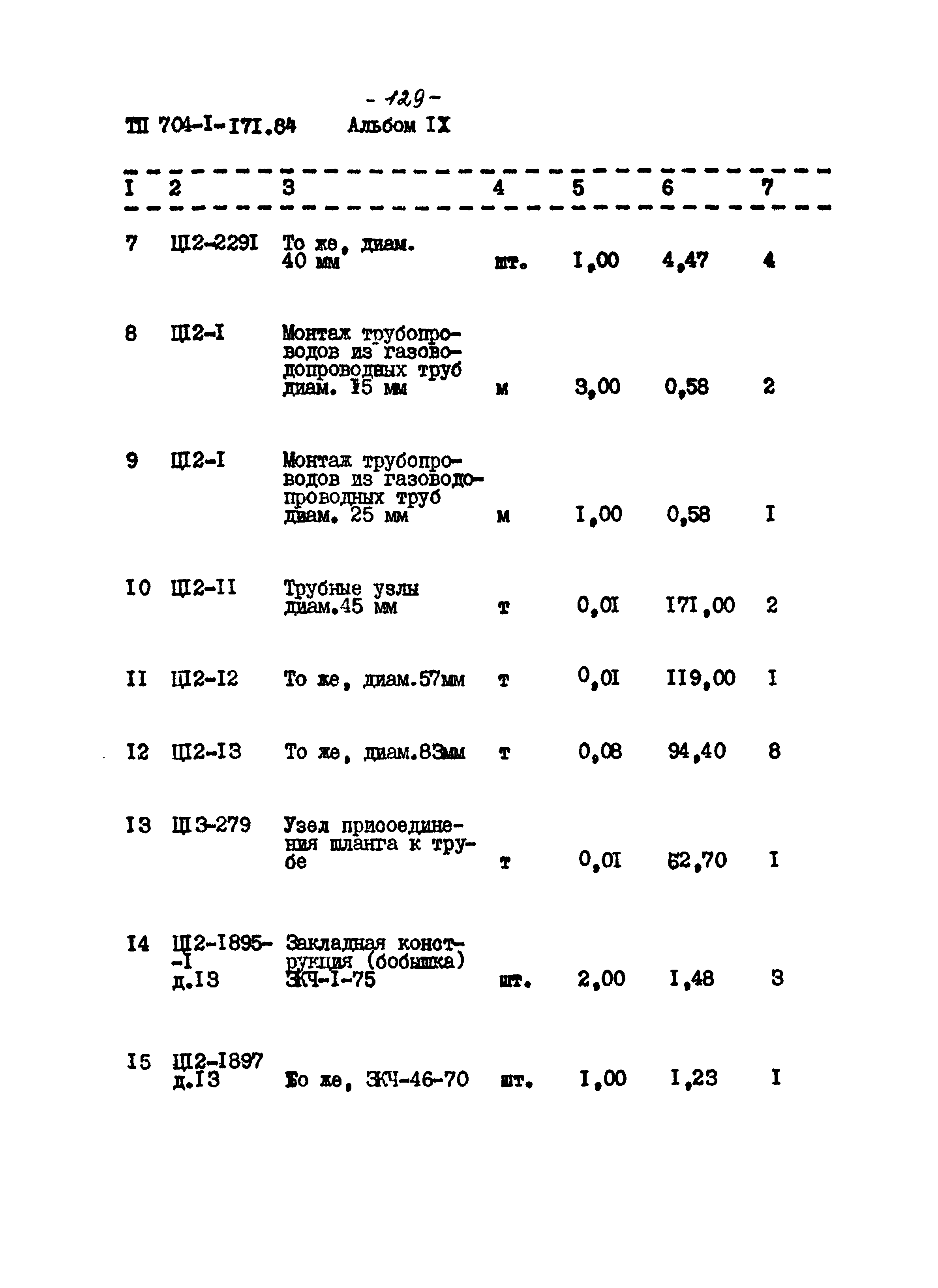 Типовой проект 704-1-171.84