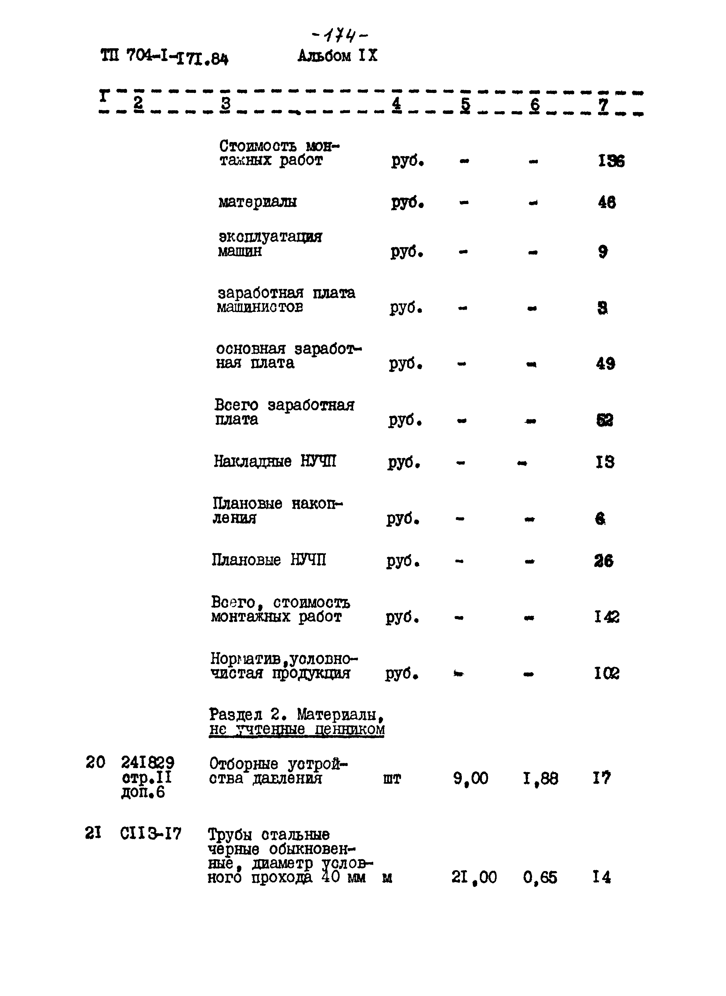 Типовой проект 704-1-171.84