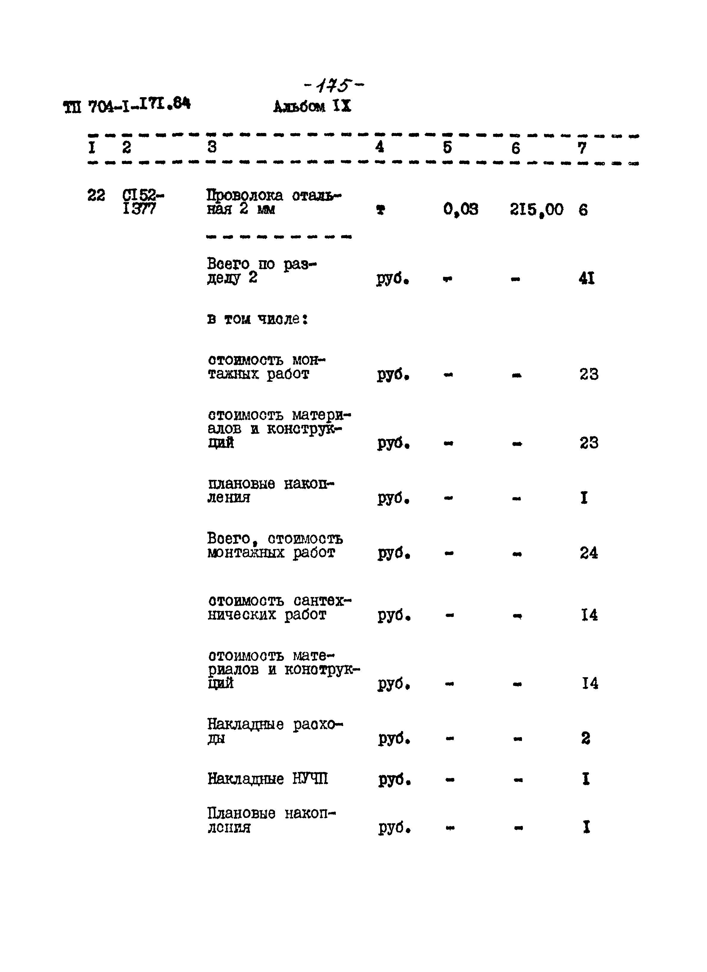 Типовой проект 704-1-171.84