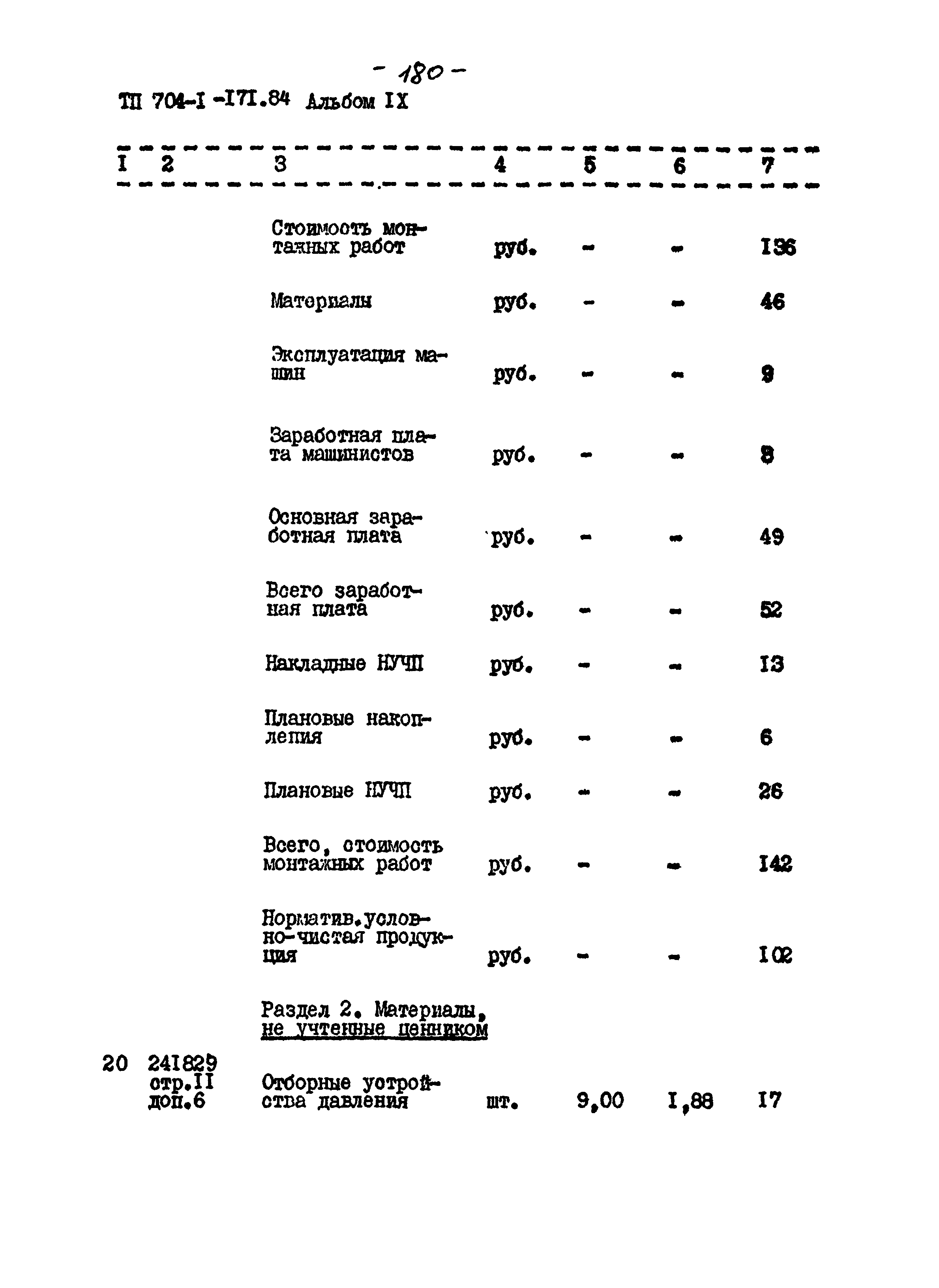 Типовой проект 704-1-171.84
