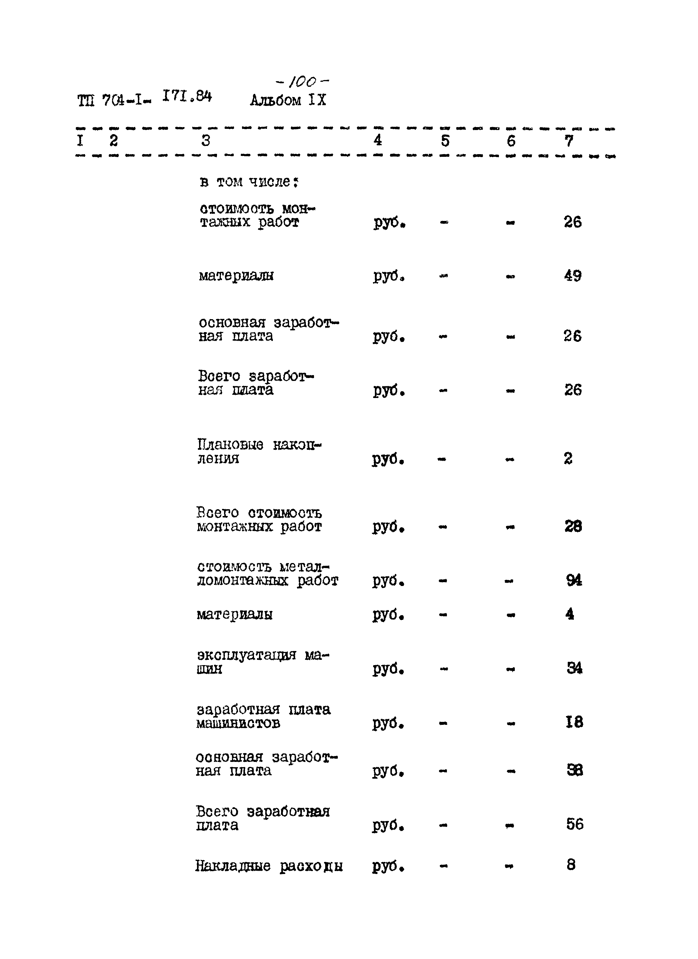 Типовой проект 704-1-171.84