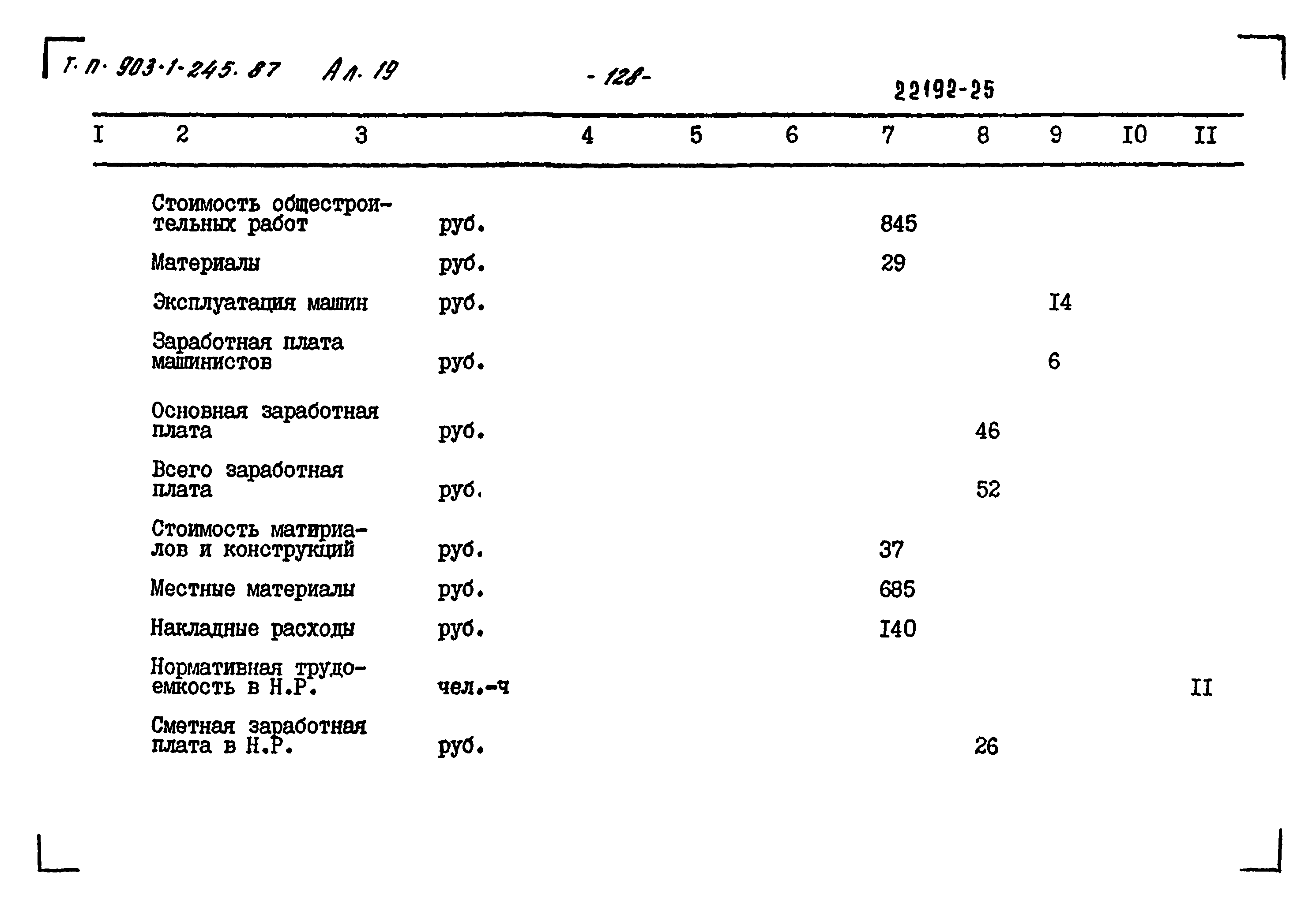 Типовой проект 903-1-245.87