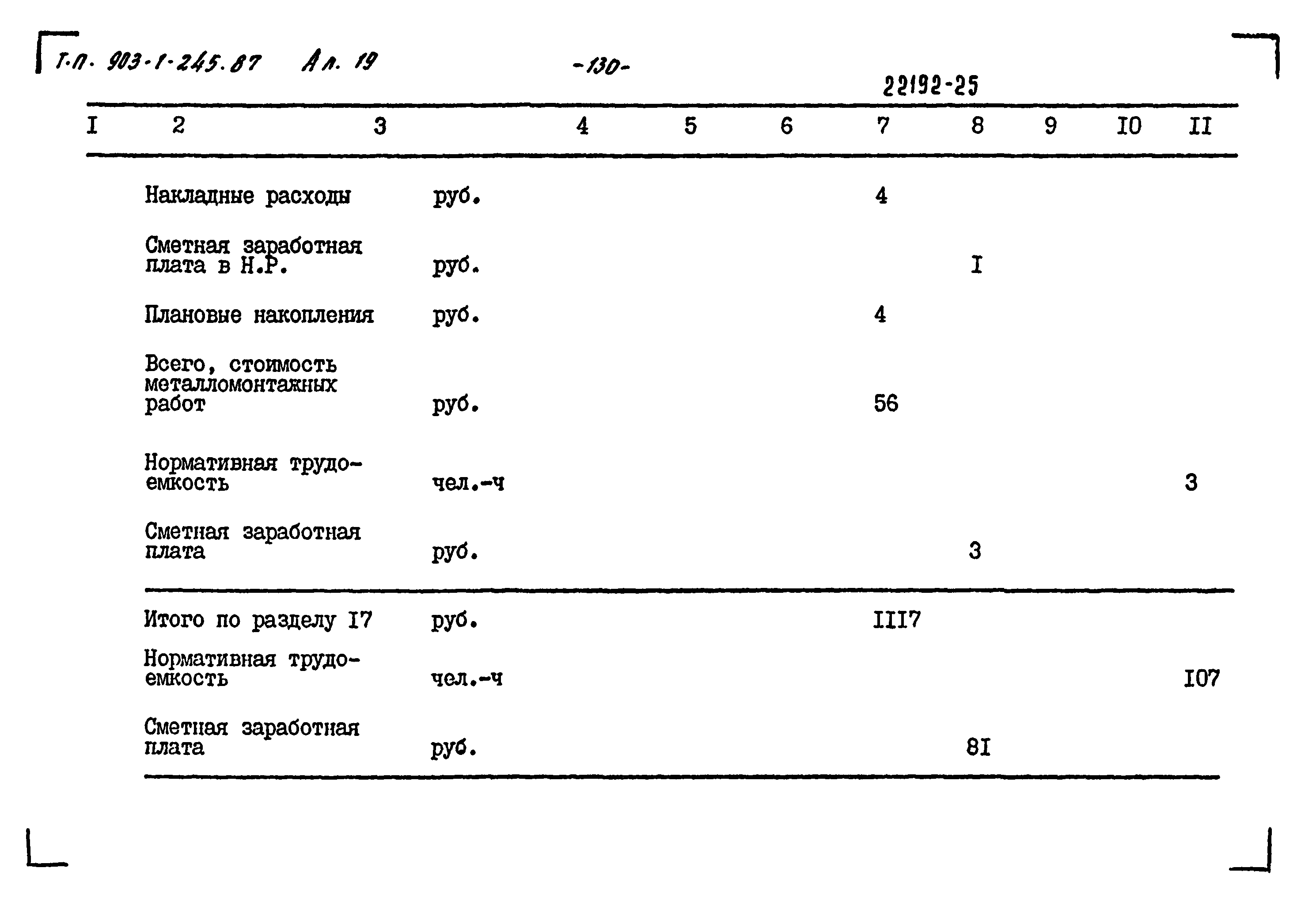 Типовой проект 903-1-245.87