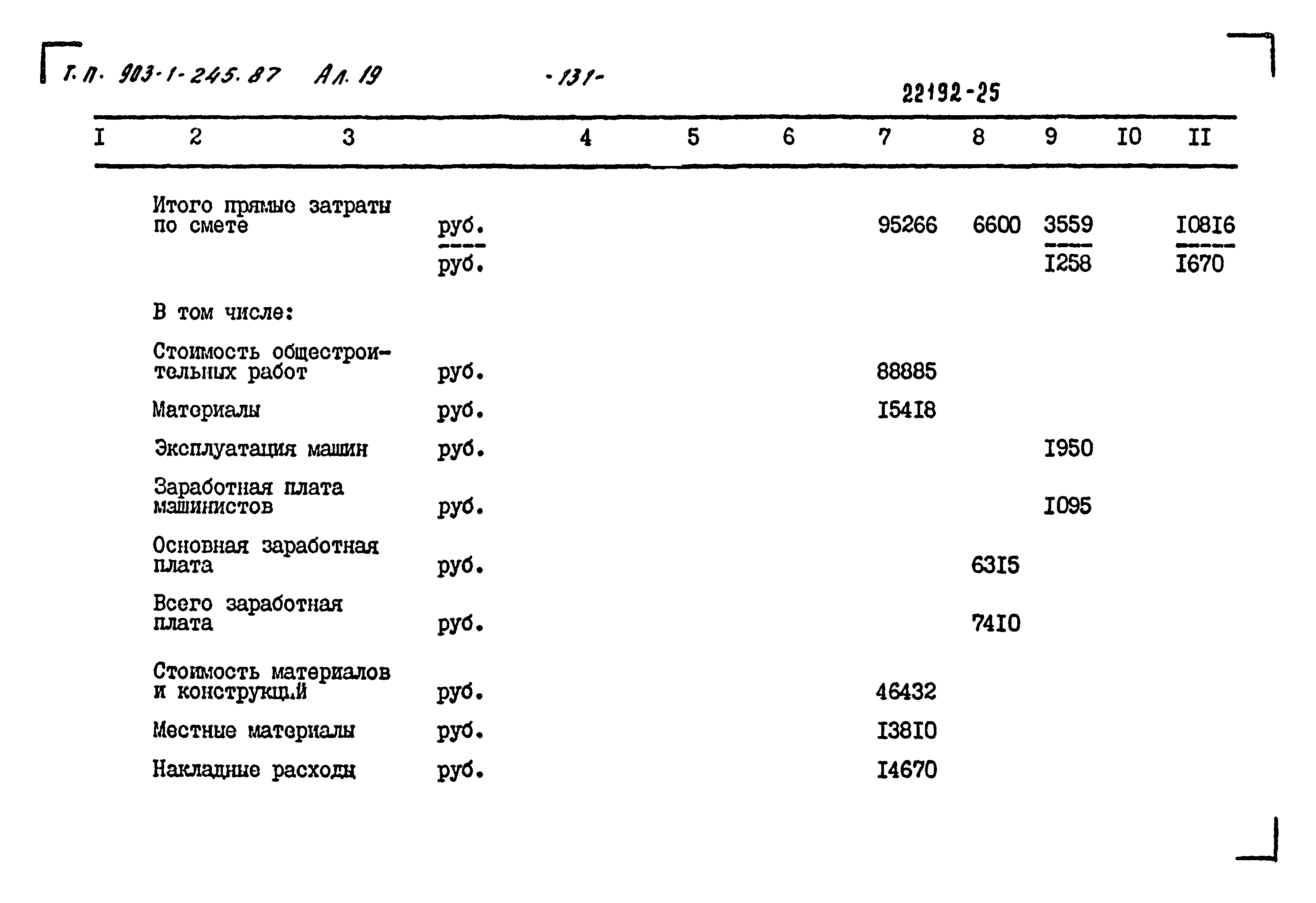 Типовой проект 903-1-245.87