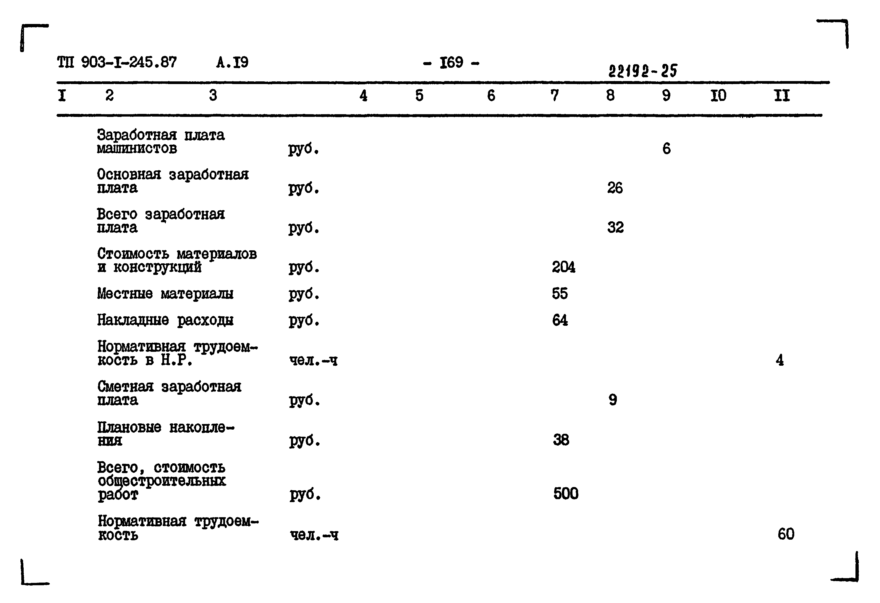 Типовой проект 903-1-245.87