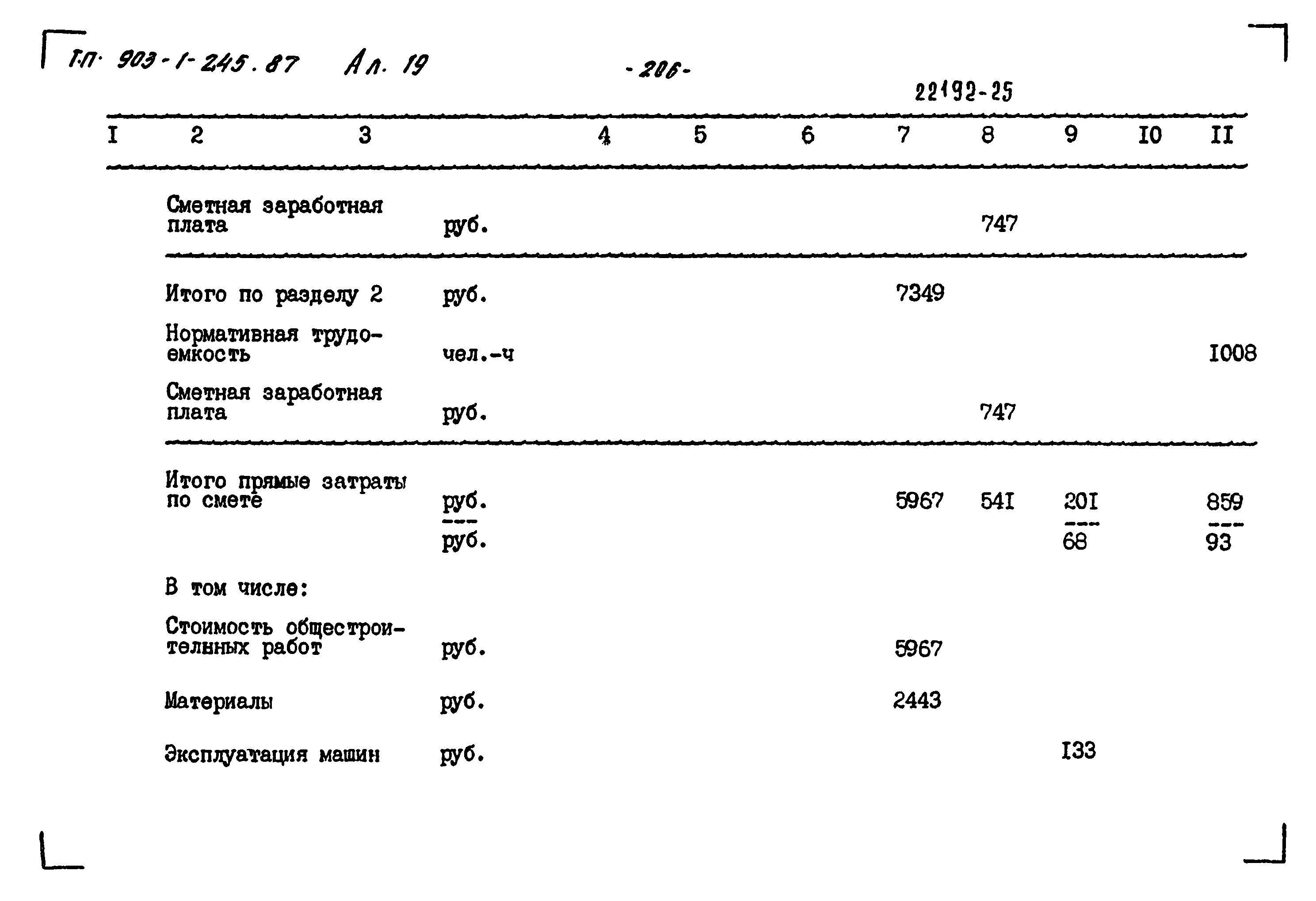 Типовой проект 903-1-245.87