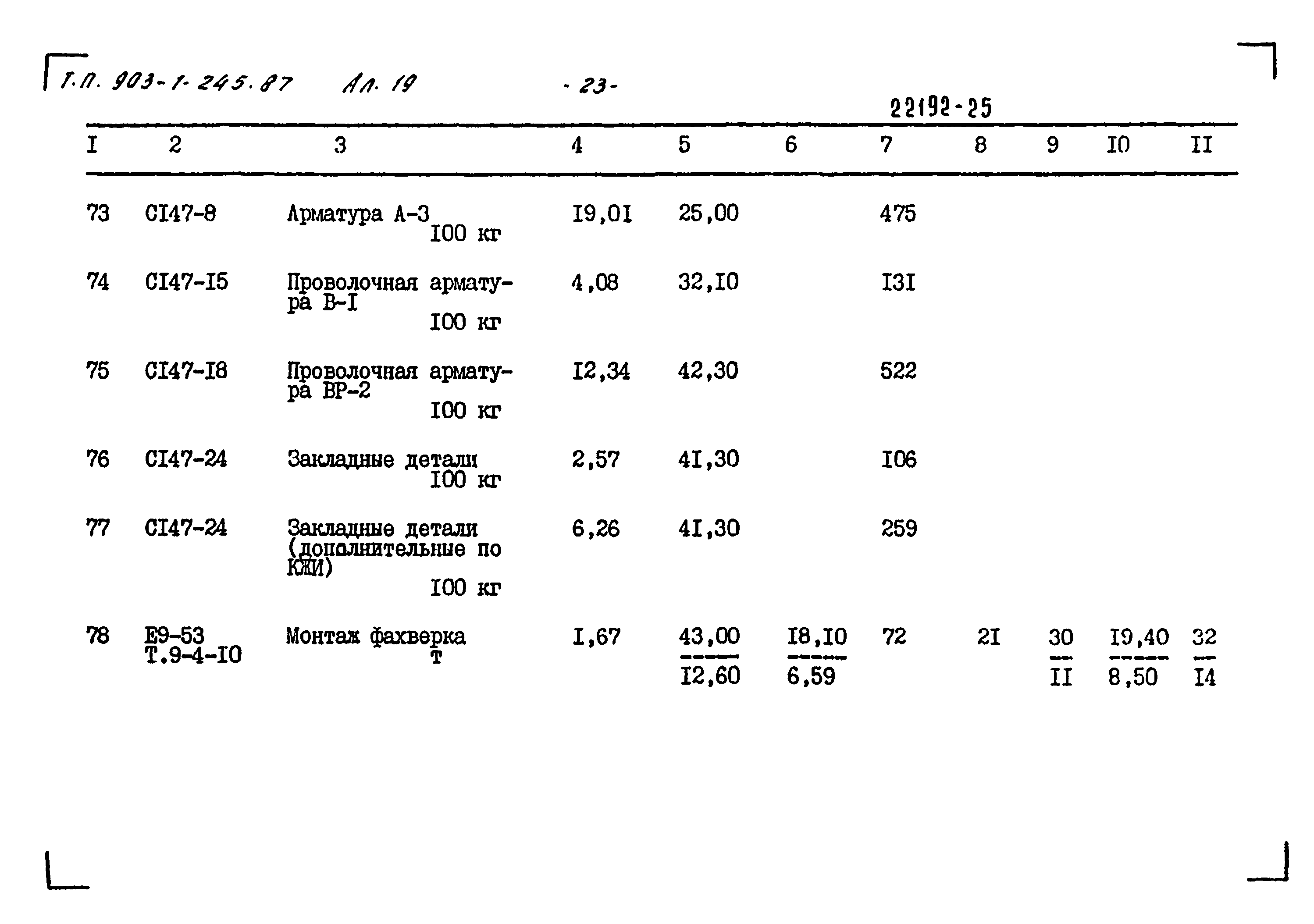 Типовой проект 903-1-245.87