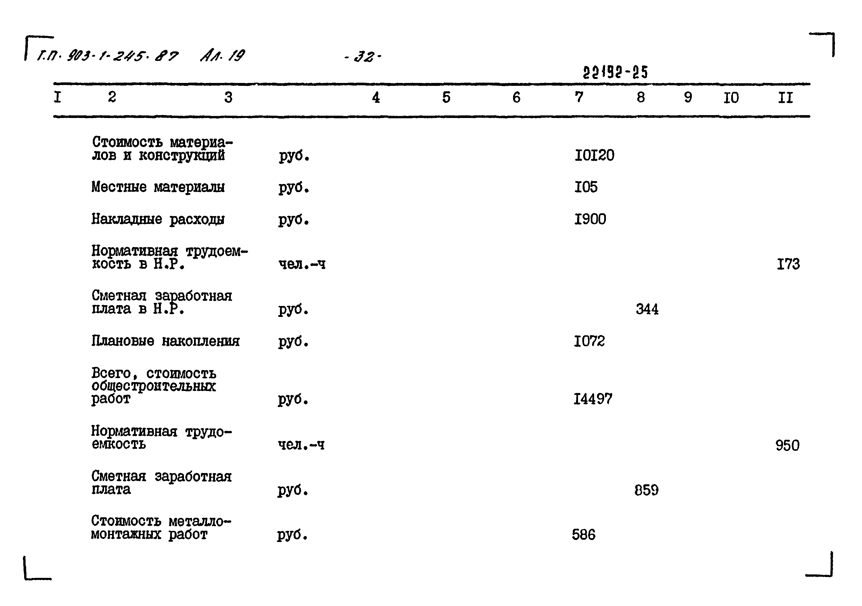 Типовой проект 903-1-245.87