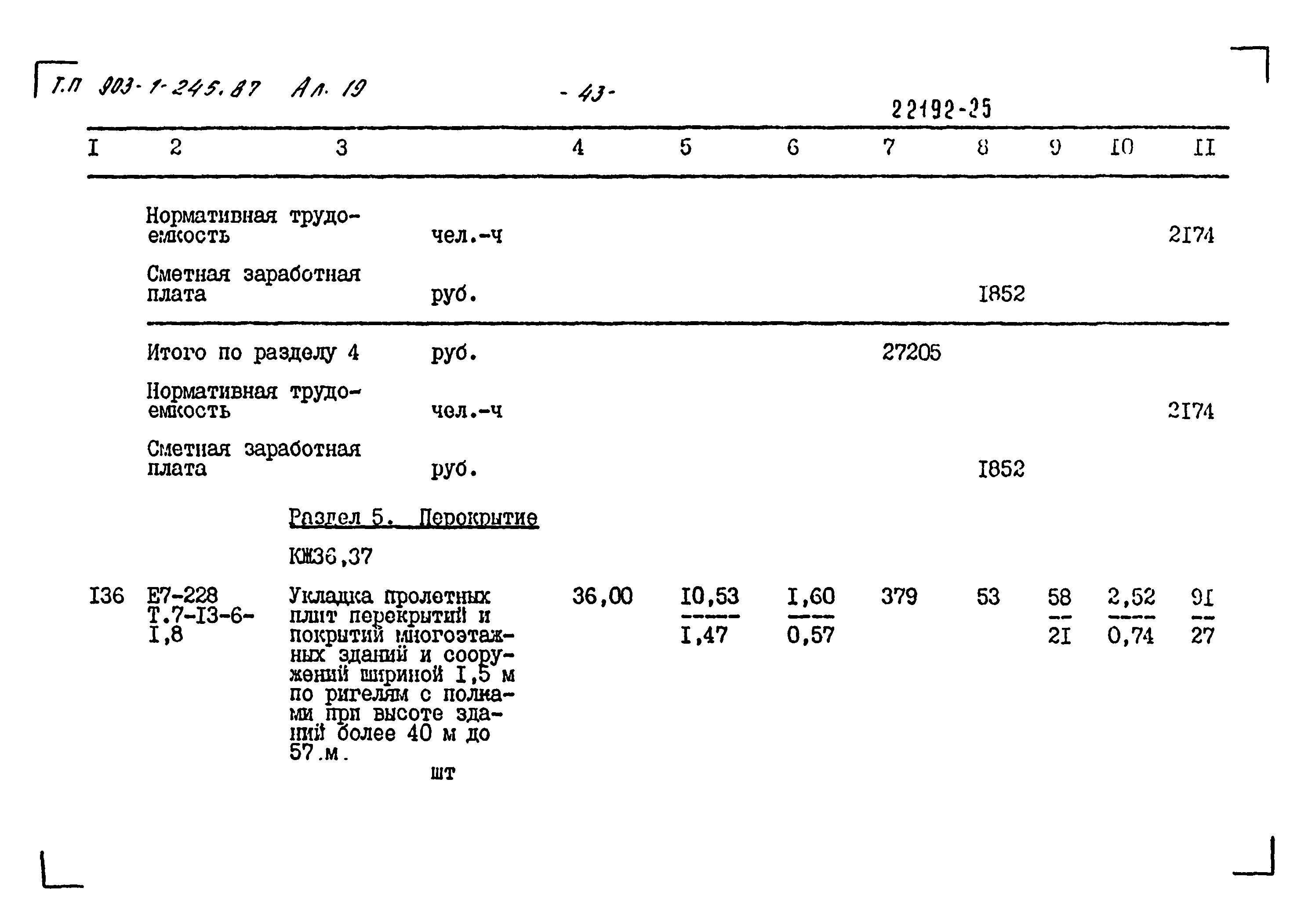 Типовой проект 903-1-245.87