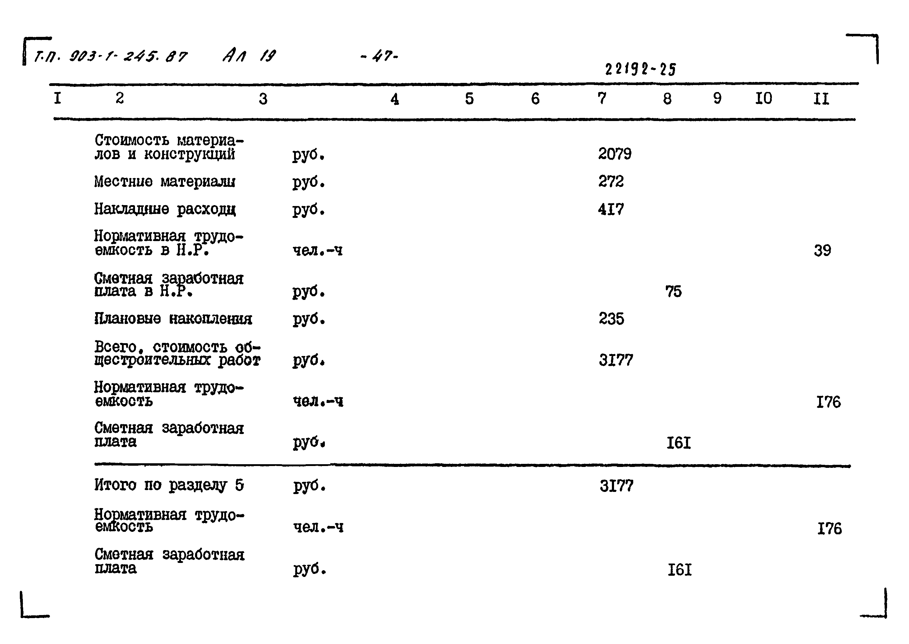 Типовой проект 903-1-245.87