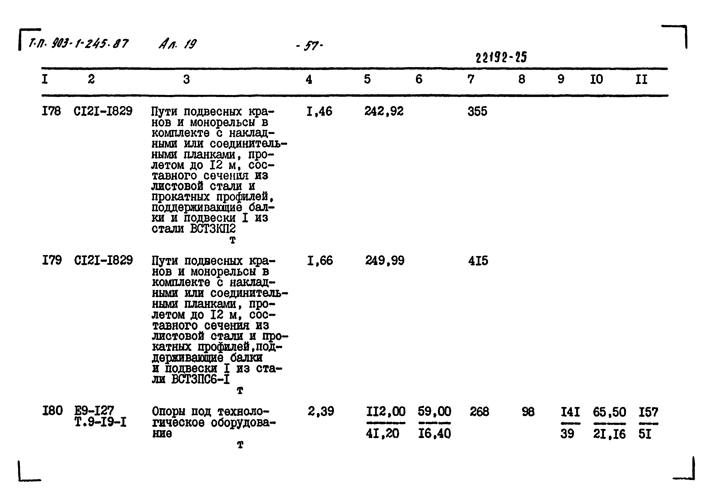 Типовой проект 903-1-245.87