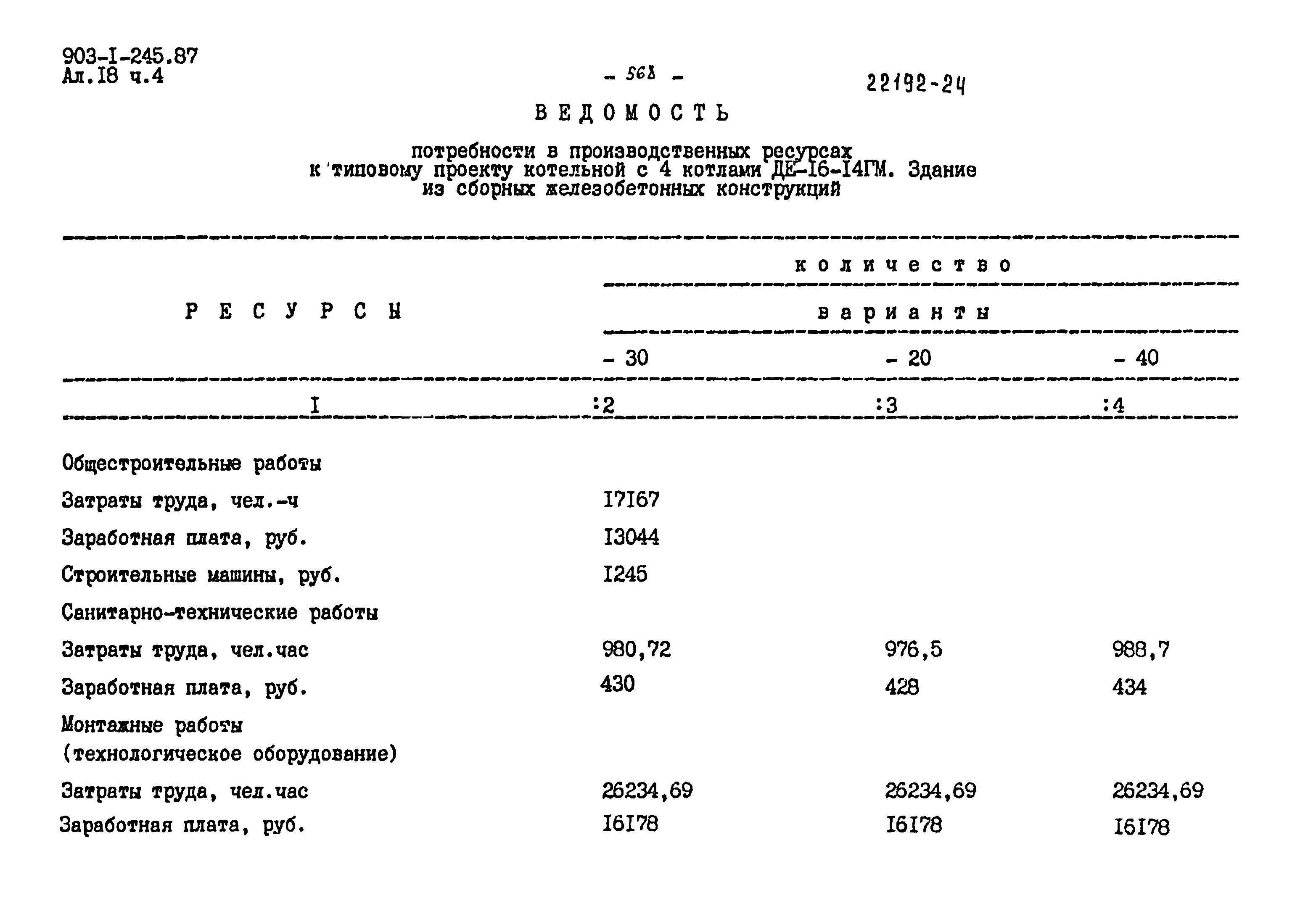 Типовой проект 903-1-245.87