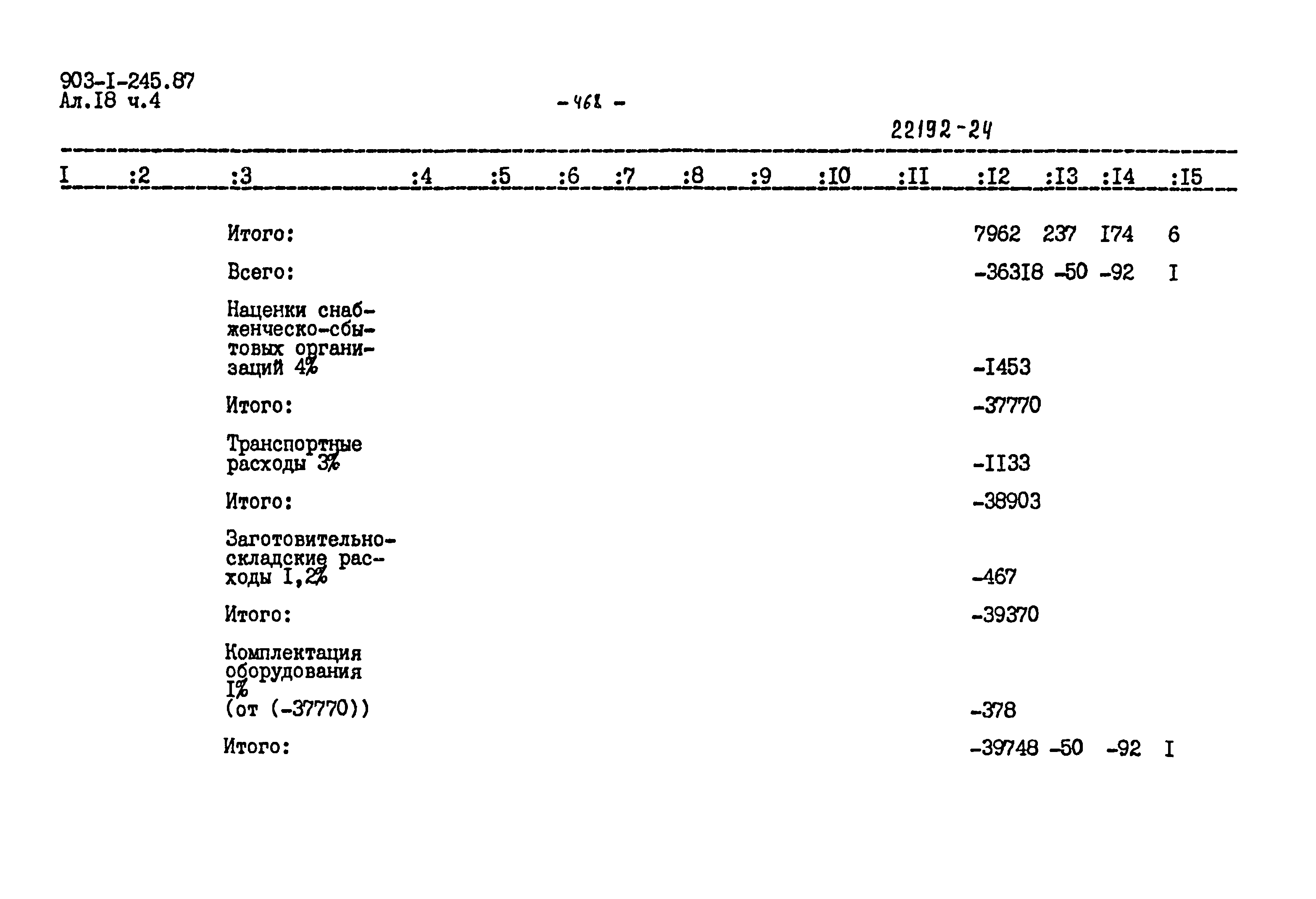 Типовой проект 903-1-245.87