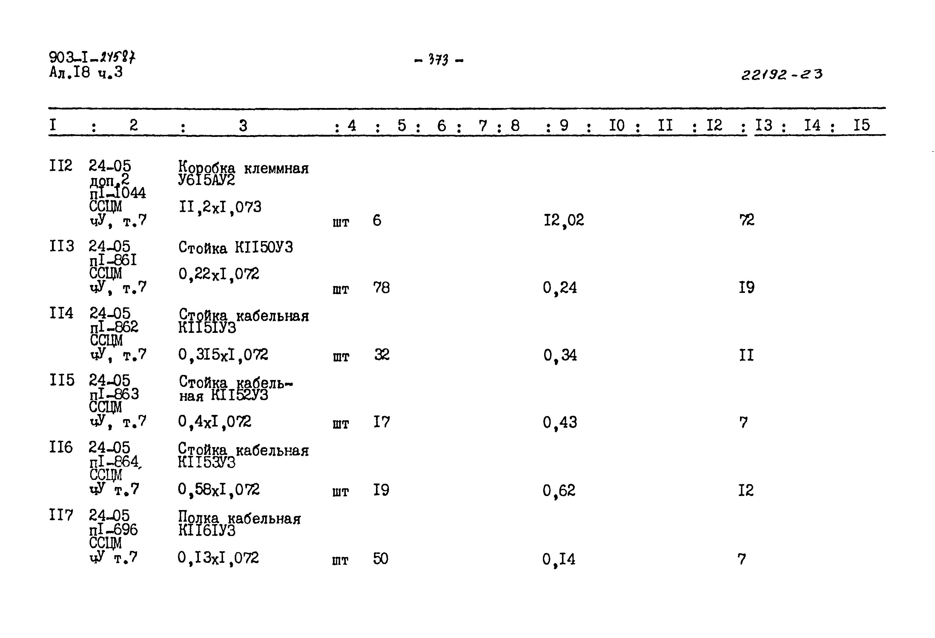 Типовой проект 903-1-245.87