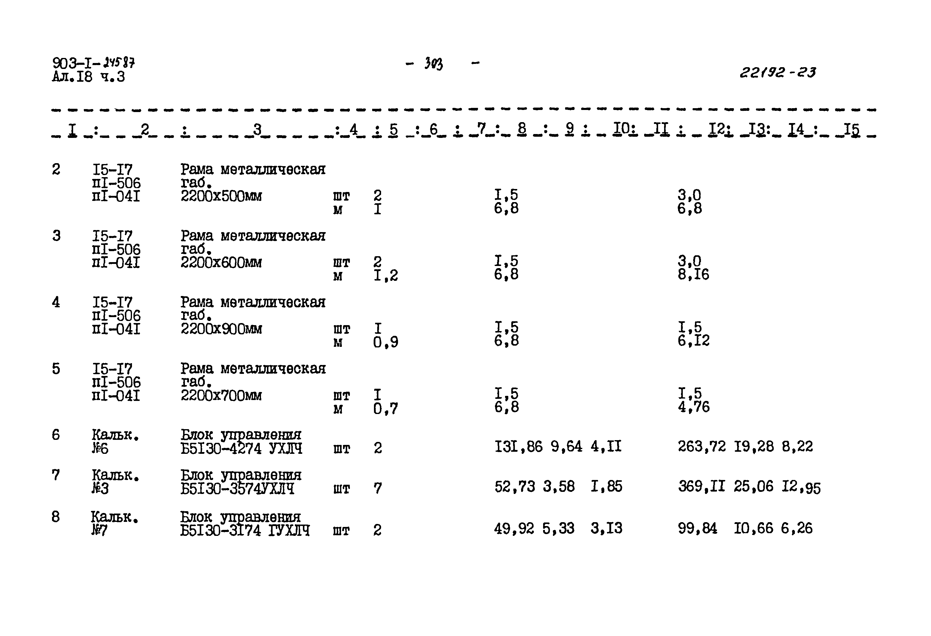 Типовой проект 903-1-245.87